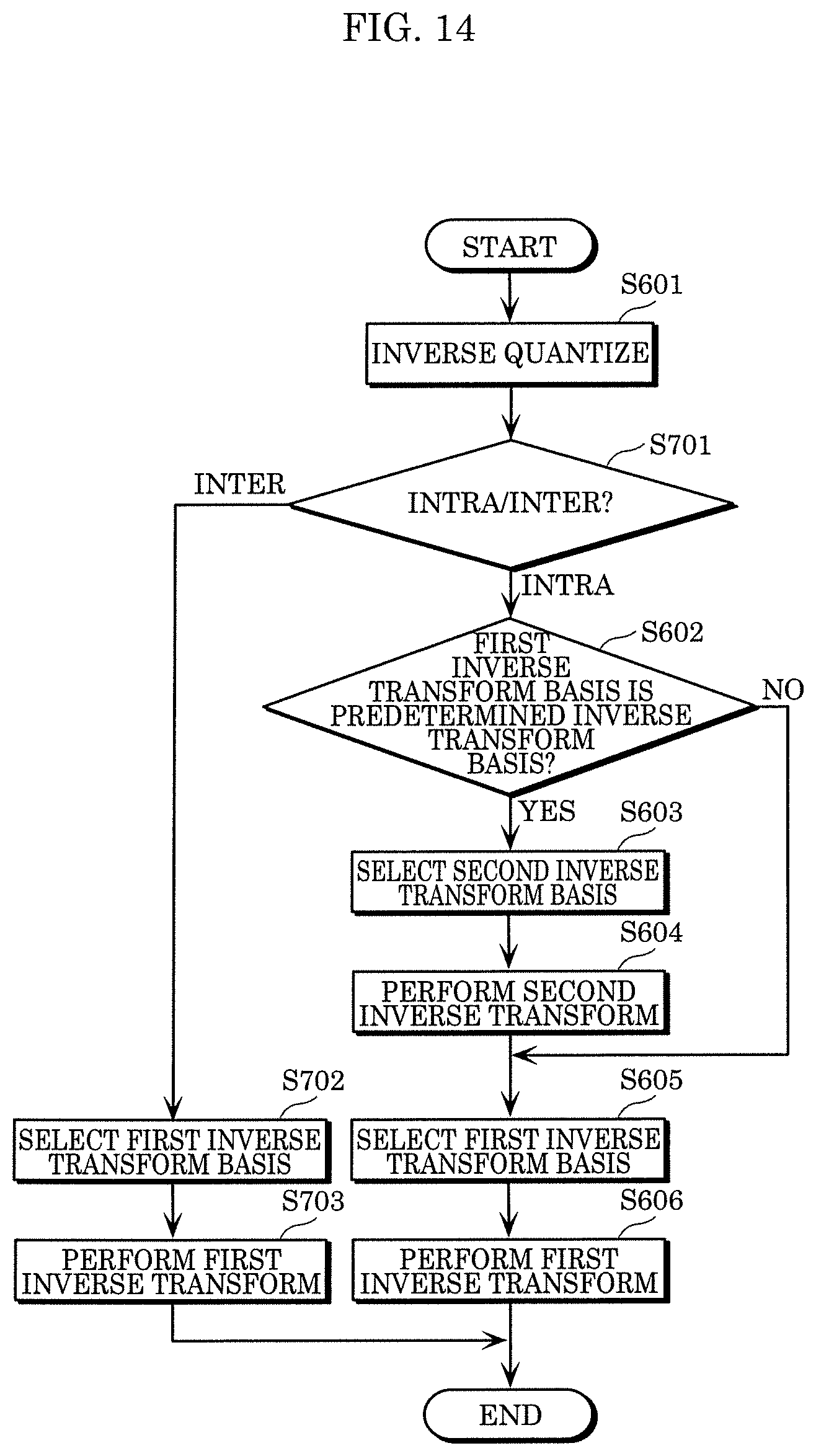 Patent US12621443 Figure 19 – Encoder, encoding method, decoder, and decoding method