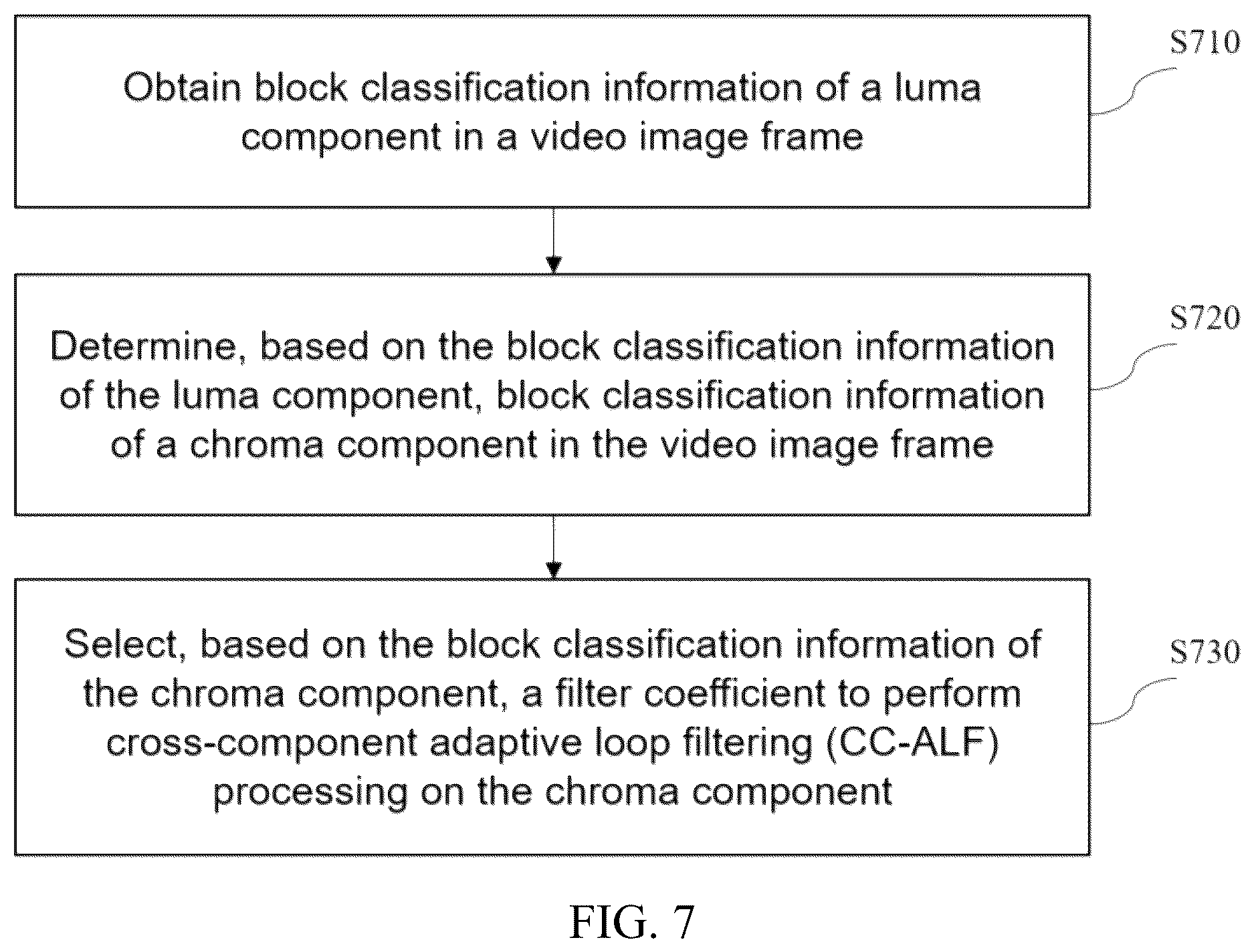 Patent US12621444 Figure 4 – Loop filtering, video encoding, and video decoding methods and apparatus, storage medium, and electronic device