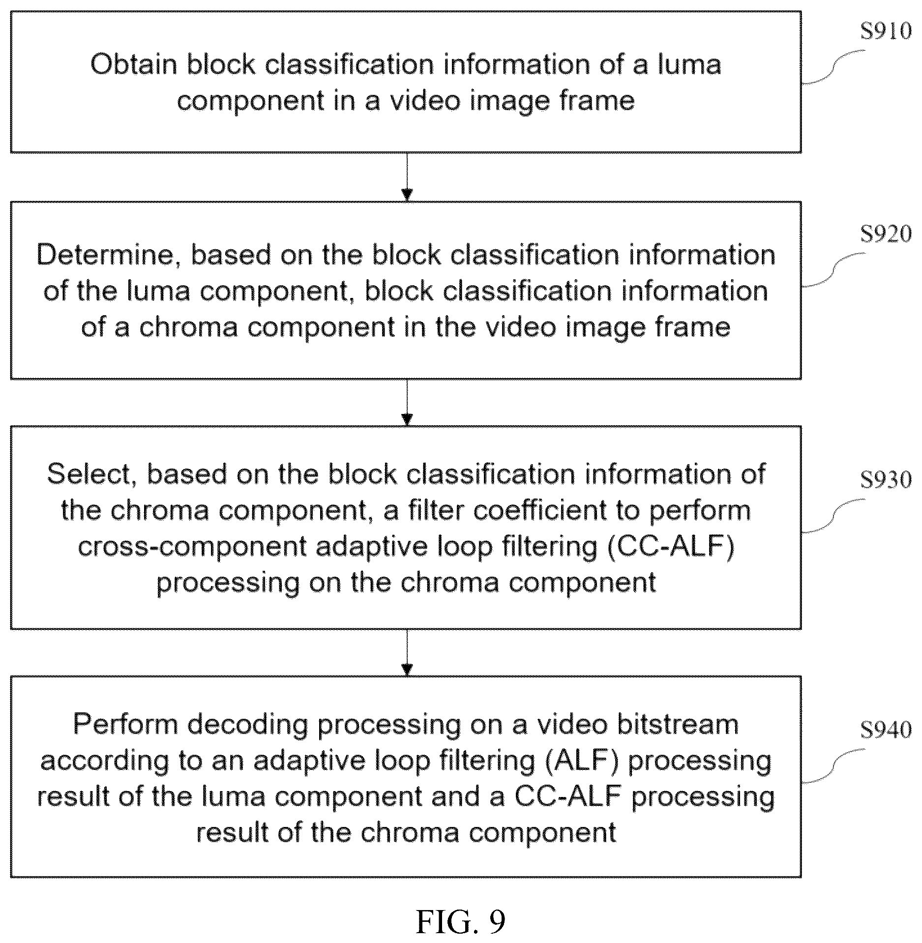 Patent US12621444 Figure 6 – Loop filtering, video encoding, and video decoding methods and apparatus, storage medium, and electronic device