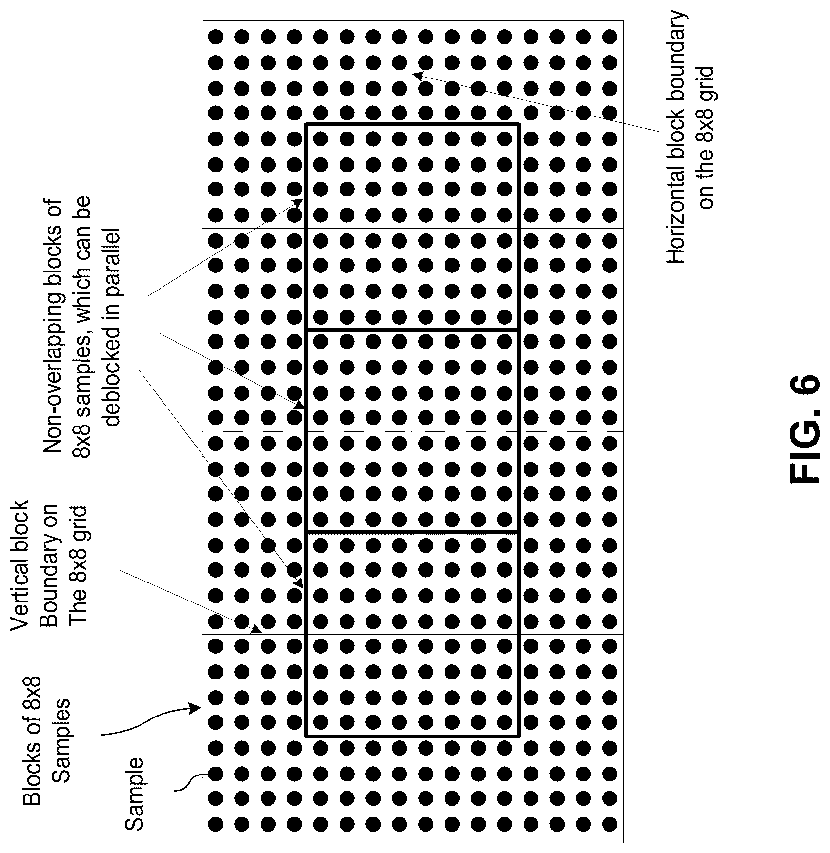 Patent US12621445 Figure 6 – Sample determination for adaptive loop filtering
