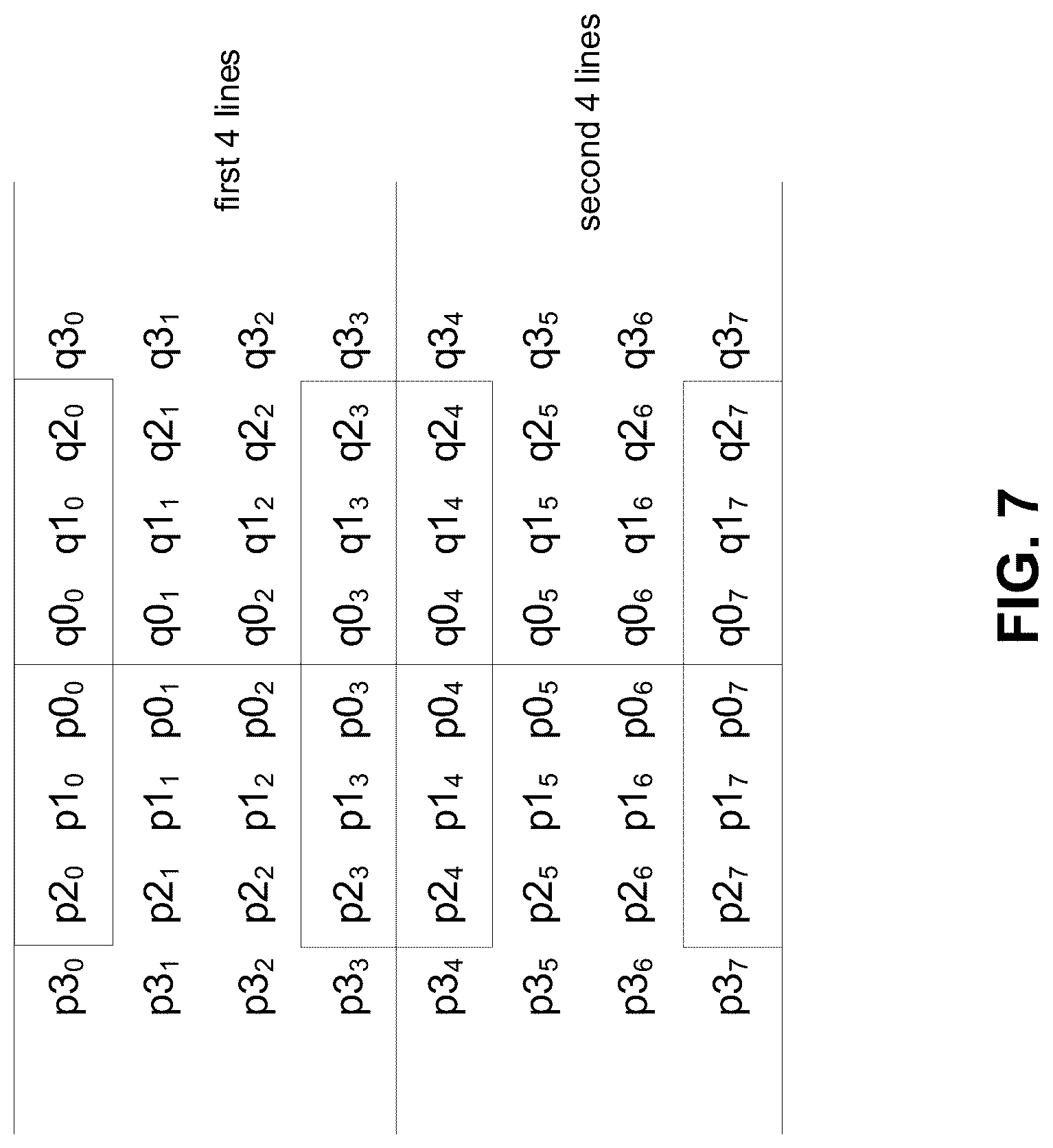 Patent US12621445 Figure 7 – Sample determination for adaptive loop filtering