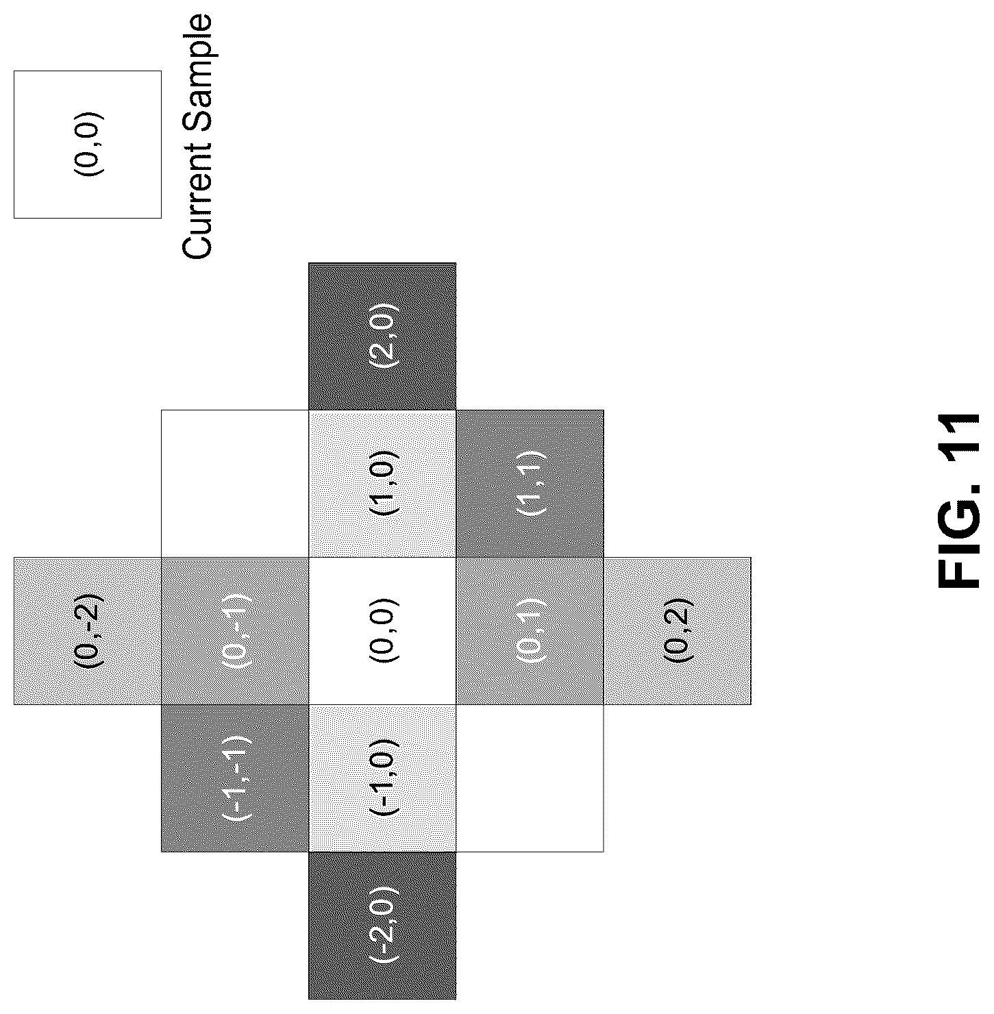 Patent US12621445 Figure 11 – Sample determination for adaptive loop filtering