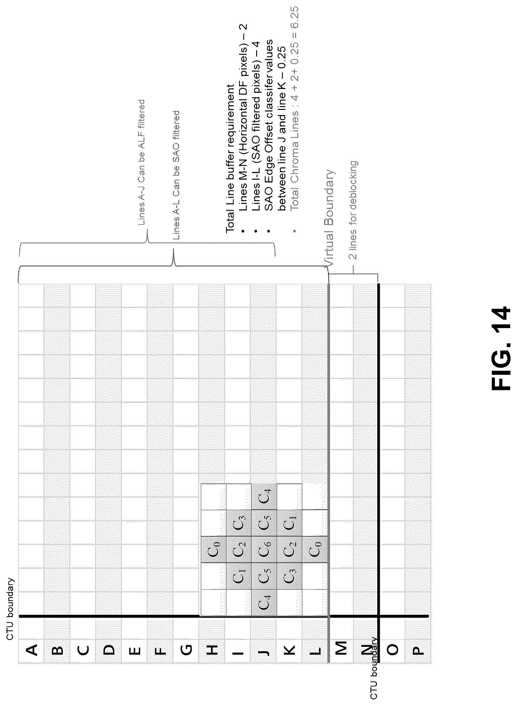 Patent US12621445 Figure 14 – Sample determination for adaptive loop filtering
