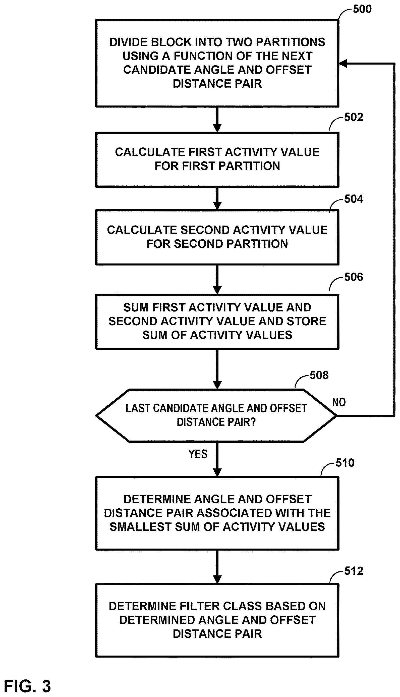 Patent US12621446 Figure 3 – Adaptive video filter classifier methods