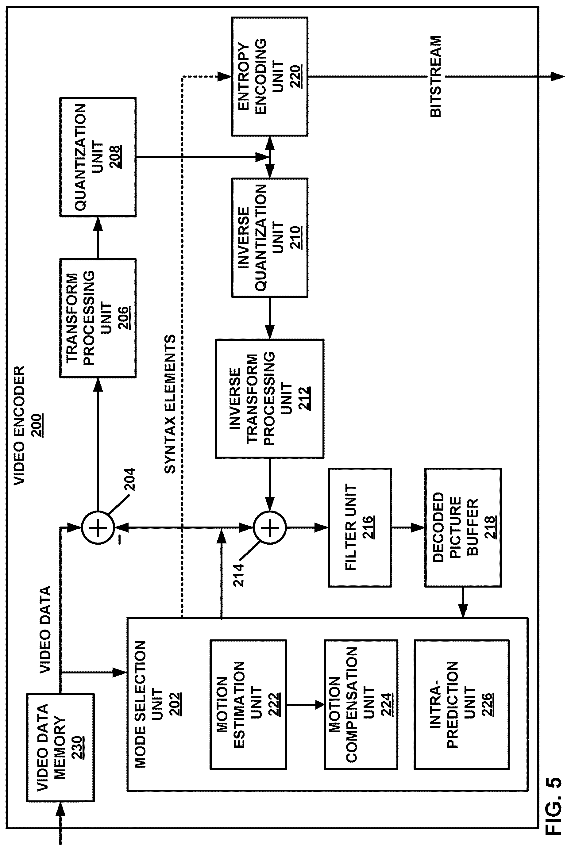 Patent US12621446 Figure 5 – Adaptive video filter classifier methods