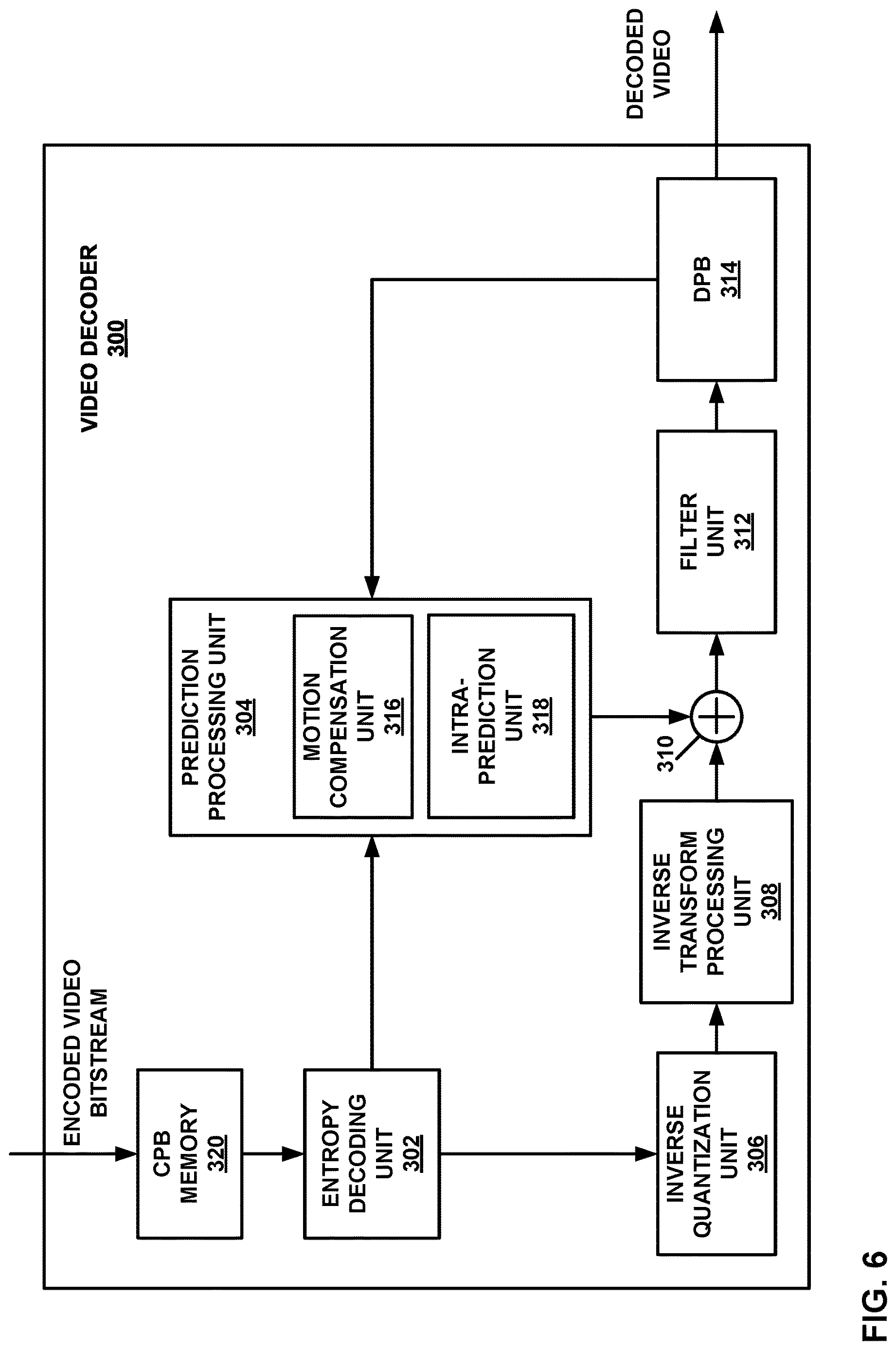 Patent US12621446 Figure 6 – Adaptive video filter classifier methods