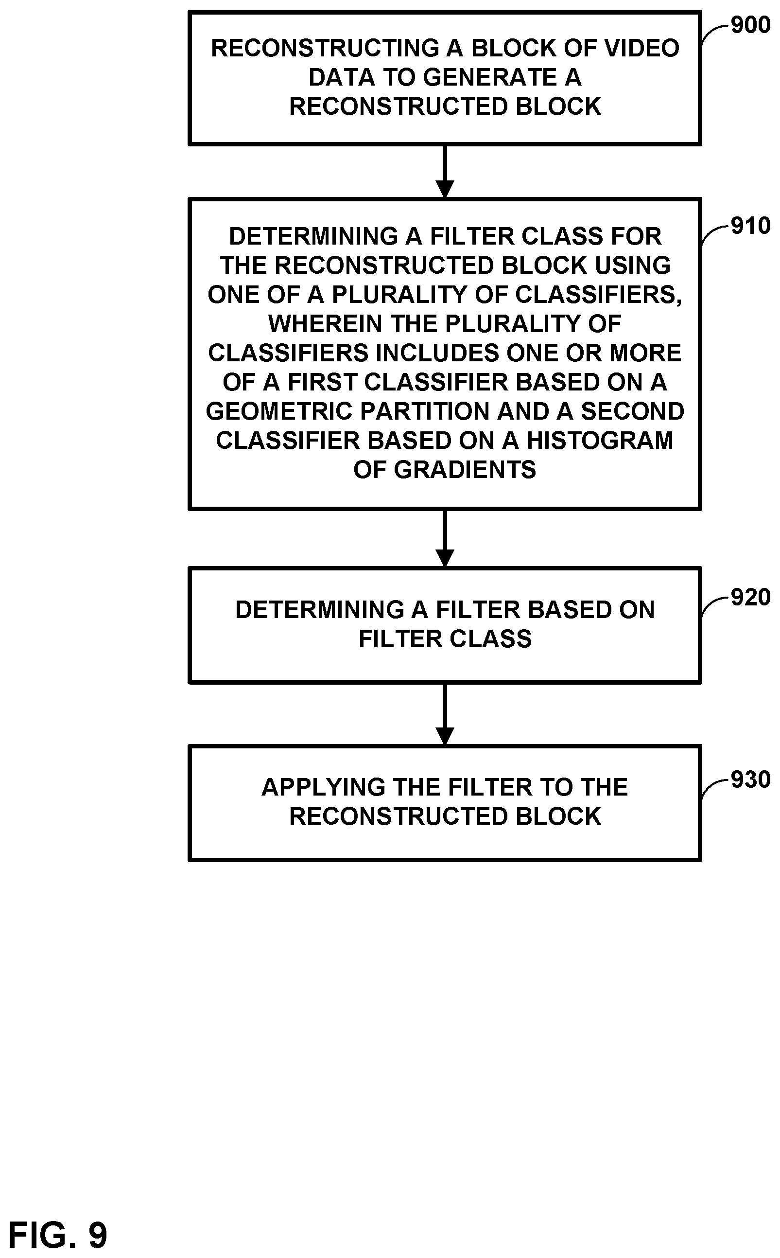 Patent US12621446 Figure 9 – Adaptive video filter classifier methods