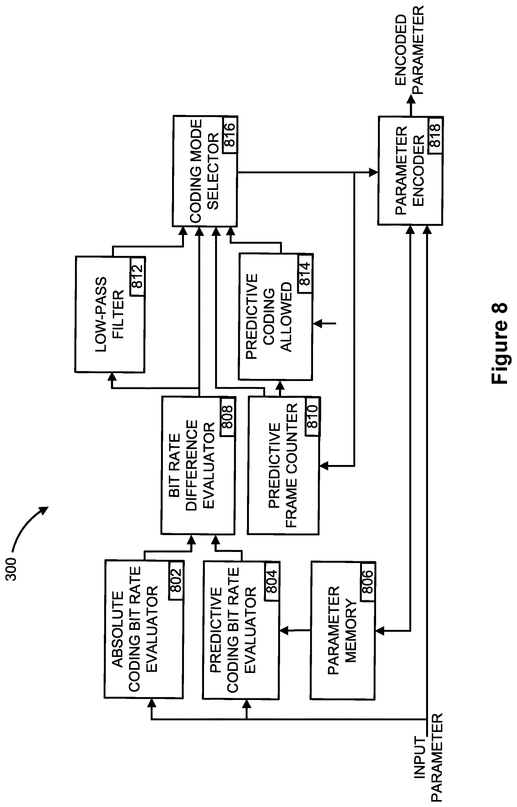 Patent US12621447 Figure 6 – Adaptive predictive encoding