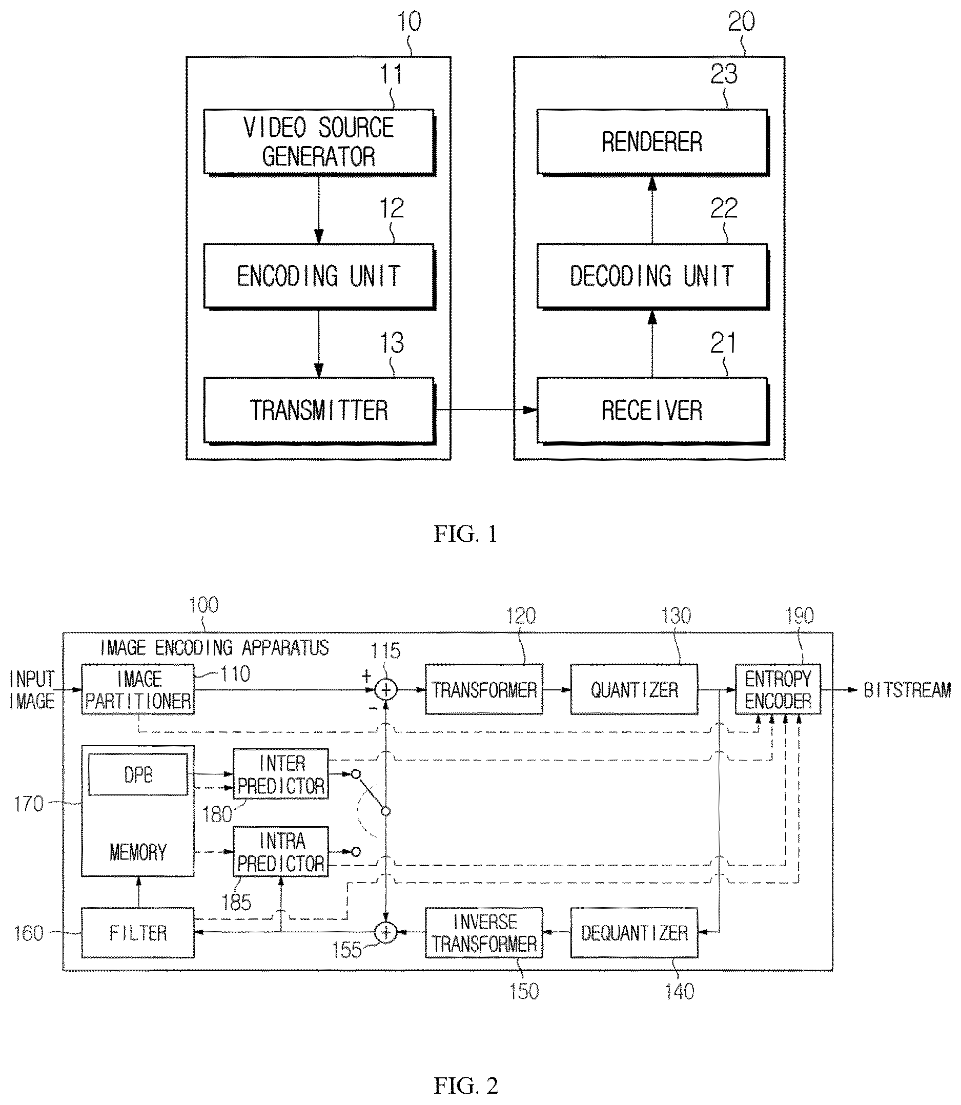 Patent US12621448 — Method and apparatus for encoding/decoding image, for performing deblocking filtering by determining boundary strength, and method for transmitting bitstream — Figure 1