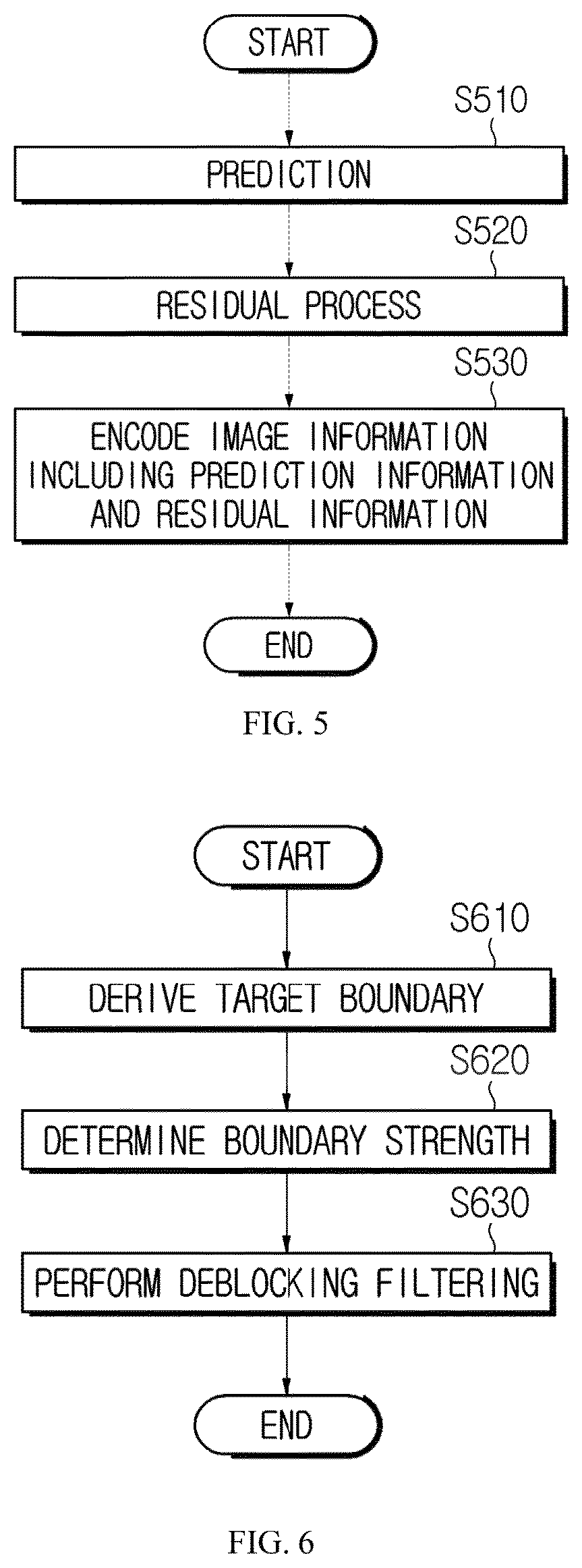 Patent US12621448 Figure 4 – Method and apparatus for encoding/decoding image, for performing deblocking filtering by determining boundary strength, and method for transmitting bitstream