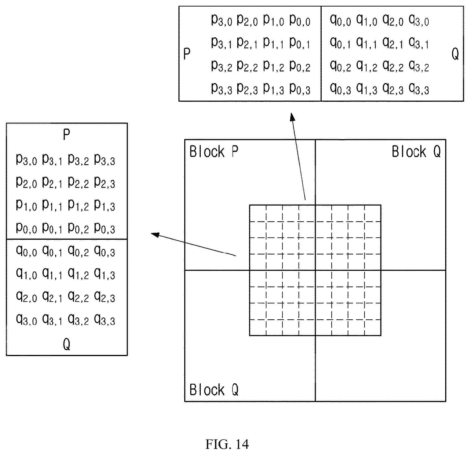 Patent US12621448 Figure 11 – Method and apparatus for encoding/decoding image, for performing deblocking filtering by determining boundary strength, and method for transmitting bitstream