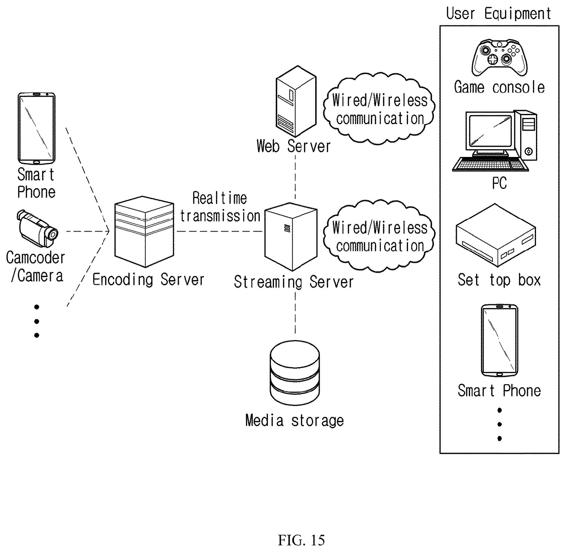 Patent US12621448 Figure 12 – Method and apparatus for encoding/decoding image, for performing deblocking filtering by determining boundary strength, and method for transmitting bitstream