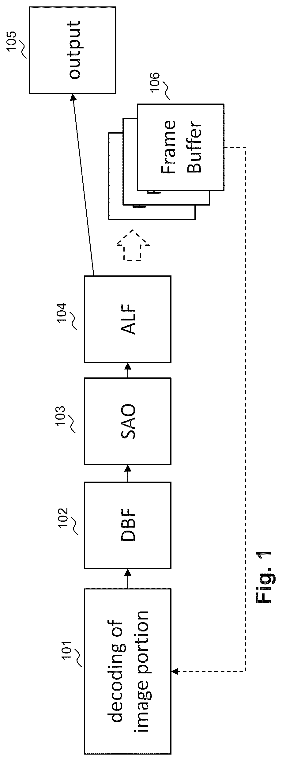 Patent US12621449 Figure 1 – Cross-component adaptive loop filter for chroma