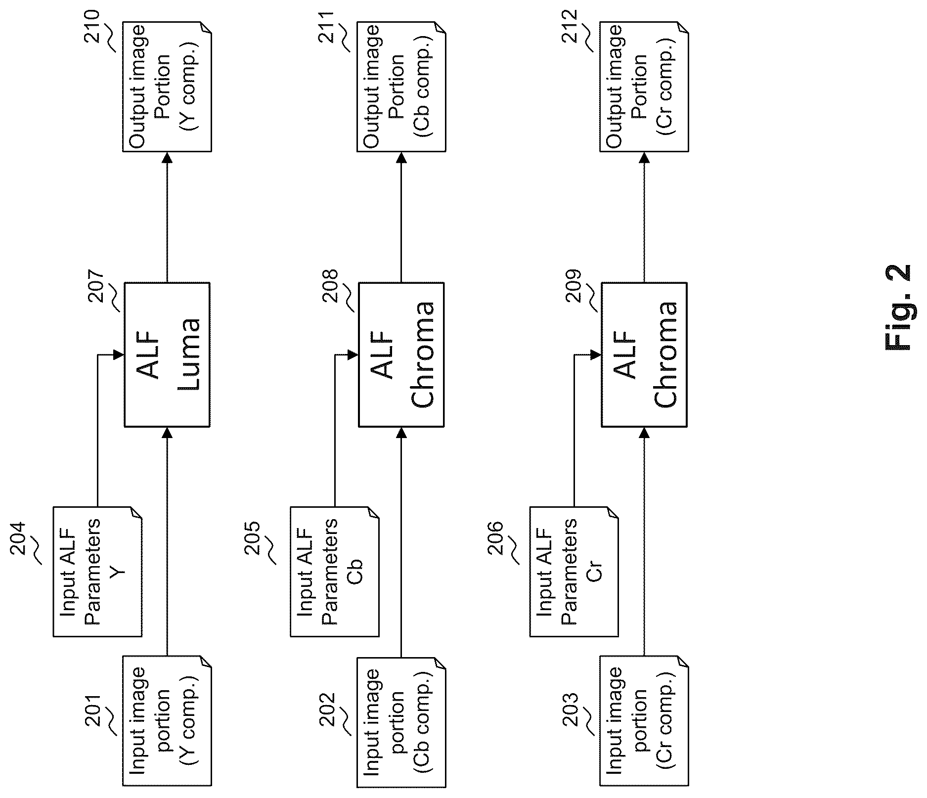 Patent US12621449 Figure 2 – Cross-component adaptive loop filter for chroma