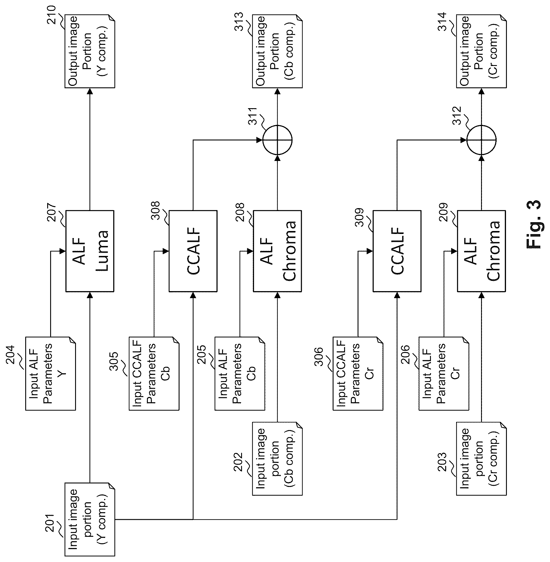 Patent US12621449 Figure 3 – Cross-component adaptive loop filter for chroma