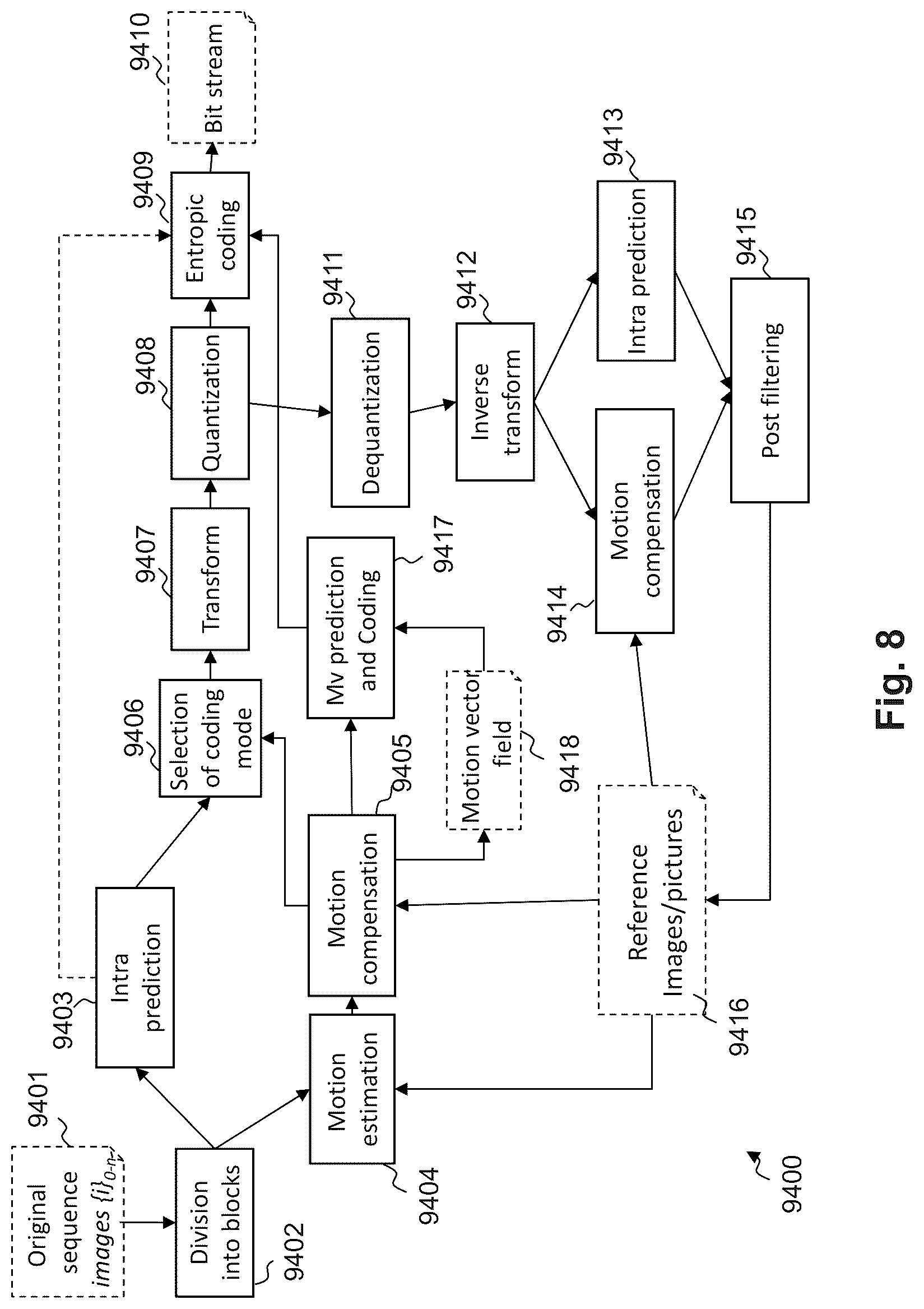 Patent US12621449 Figure 11 – Cross-component adaptive loop filter for chroma