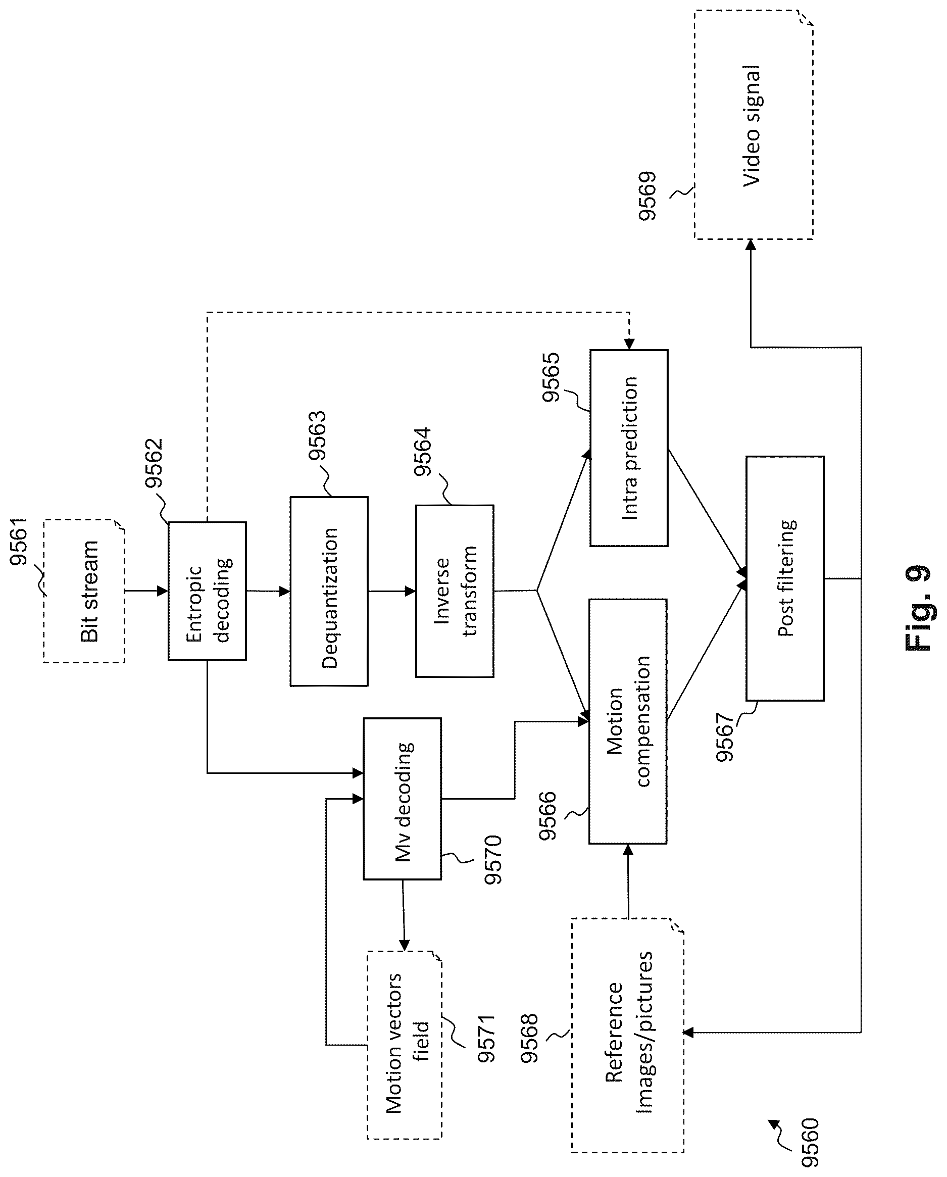 Patent US12621449 Figure 12 – Cross-component adaptive loop filter for chroma