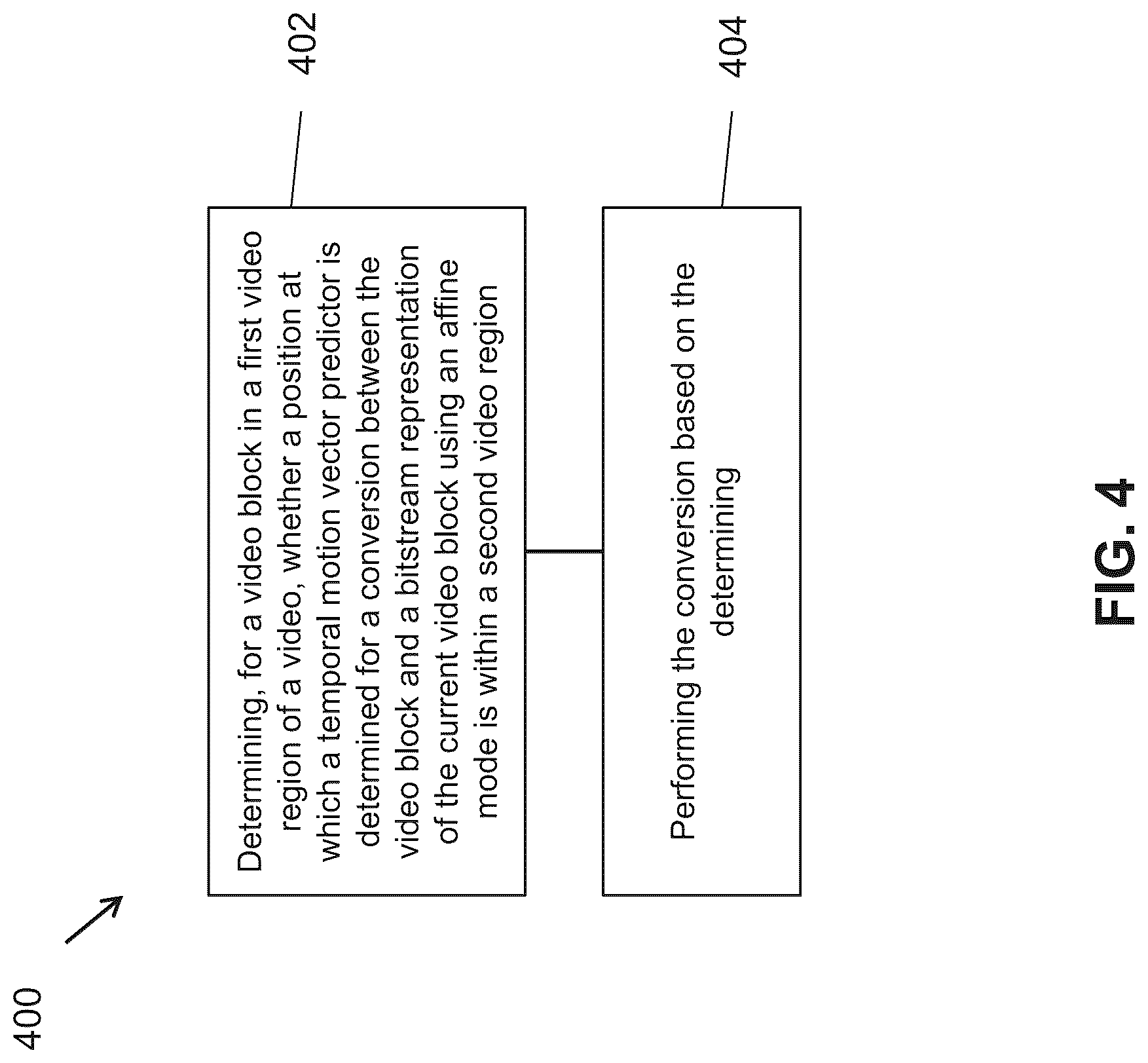 Patent US12621450 Figure 4 – Slice level signaling in video bitstreams that include subpictures