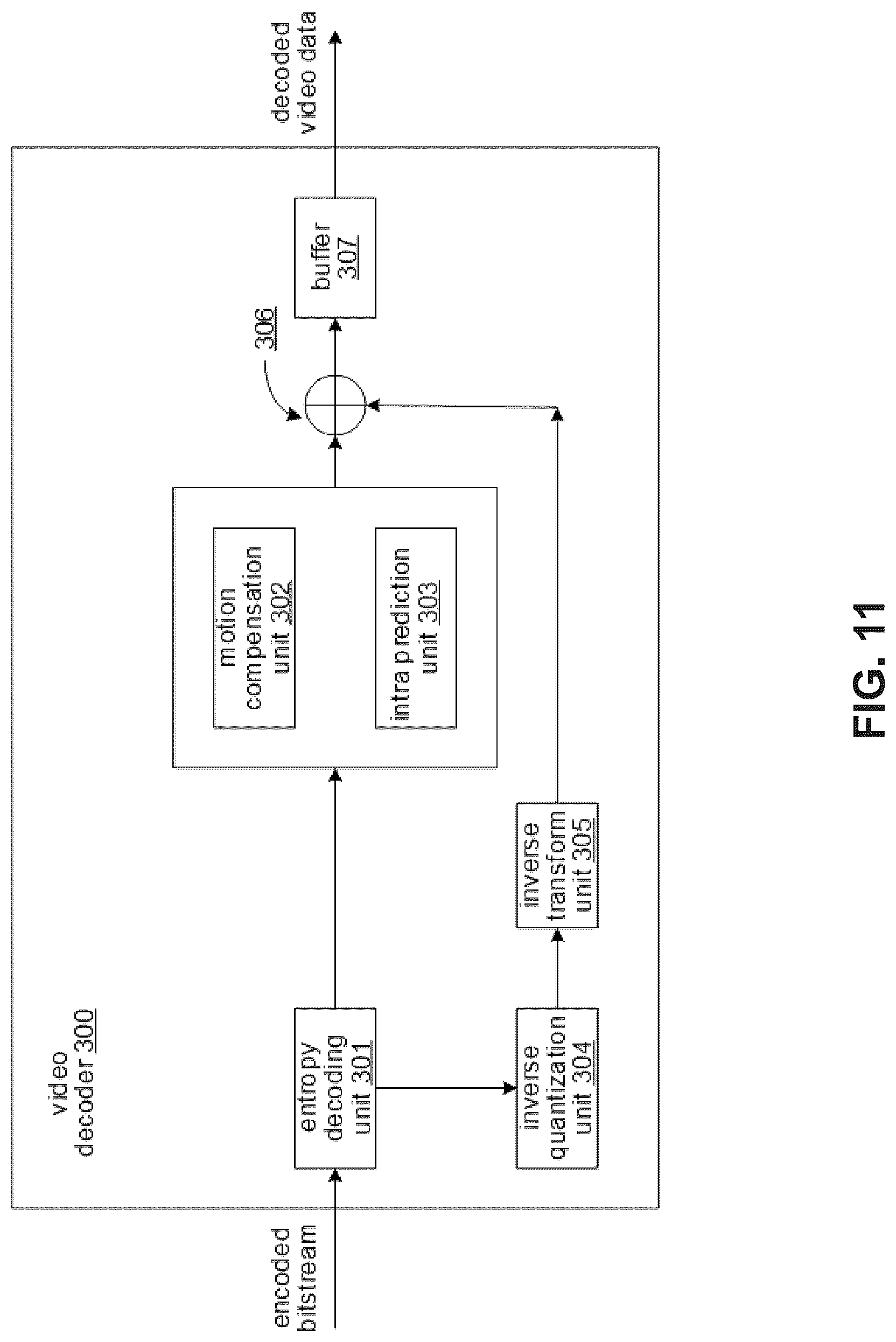 Patent US12621450 Figure 11 – Slice level signaling in video bitstreams that include subpictures