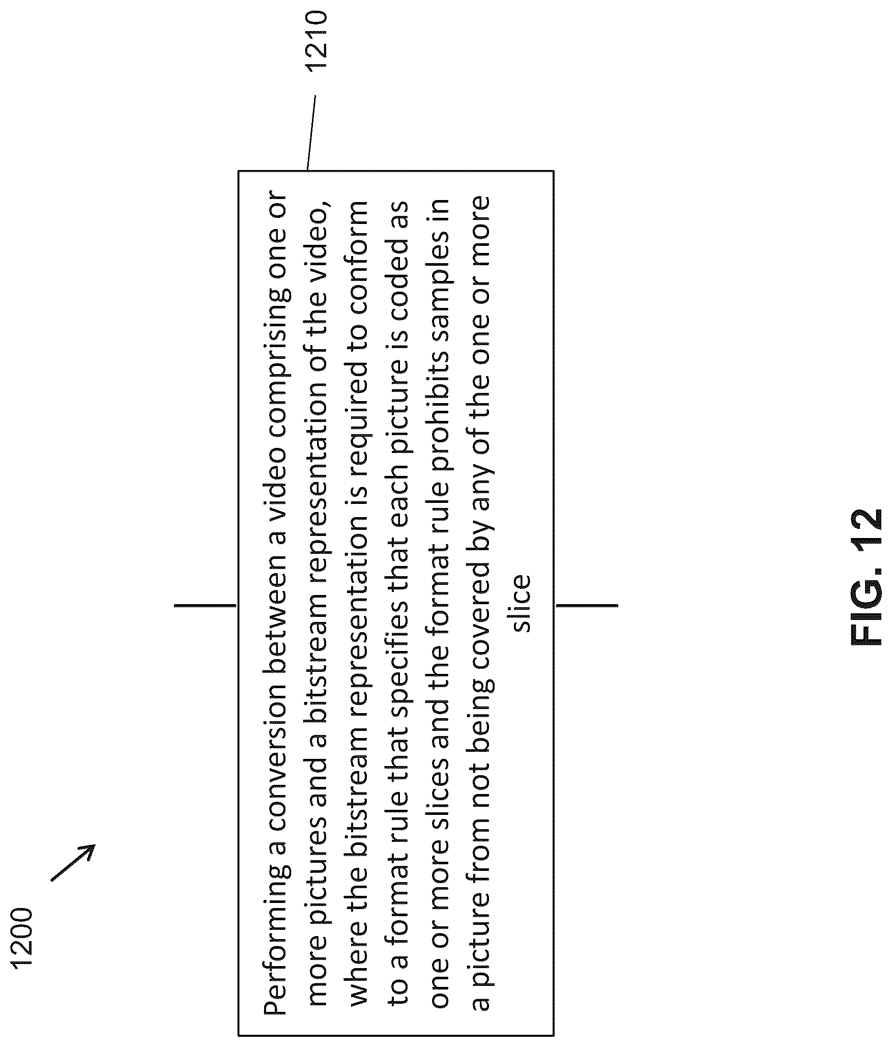 Patent US12621450 Figure 12 – Slice level signaling in video bitstreams that include subpictures