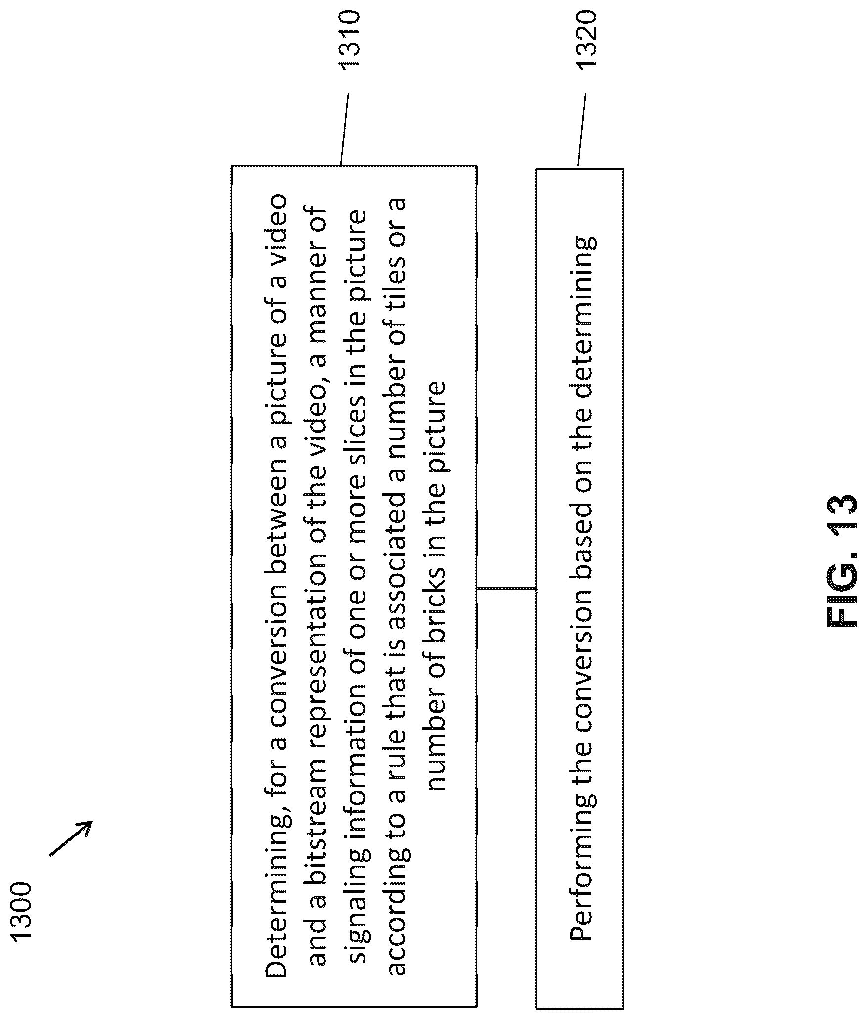Patent US12621450 Figure 13 – Slice level signaling in video bitstreams that include subpictures