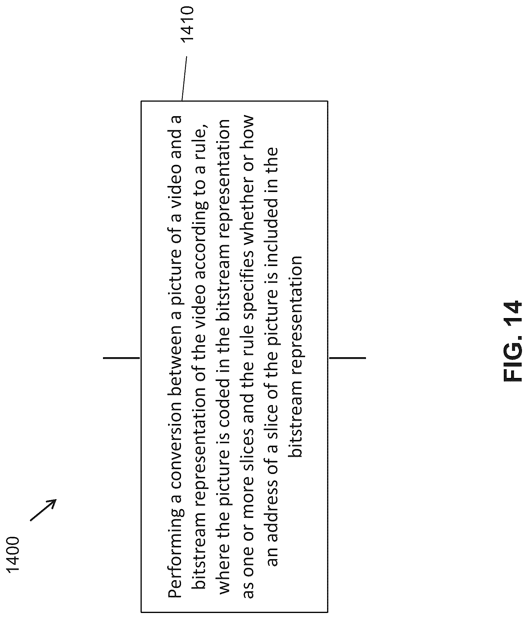 Patent US12621450 Figure 14 – Slice level signaling in video bitstreams that include subpictures