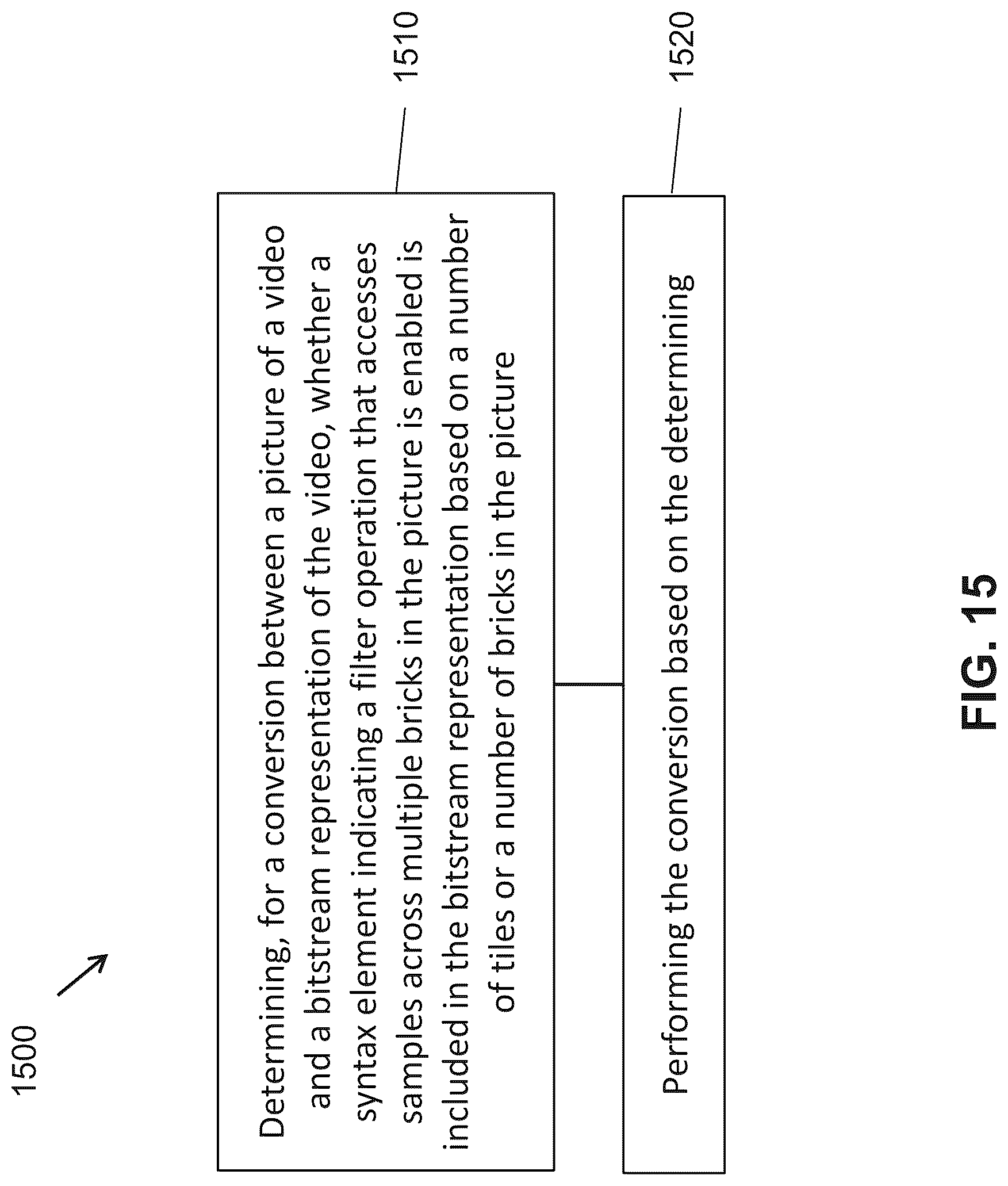 Patent US12621450 Figure 15 – Slice level signaling in video bitstreams that include subpictures