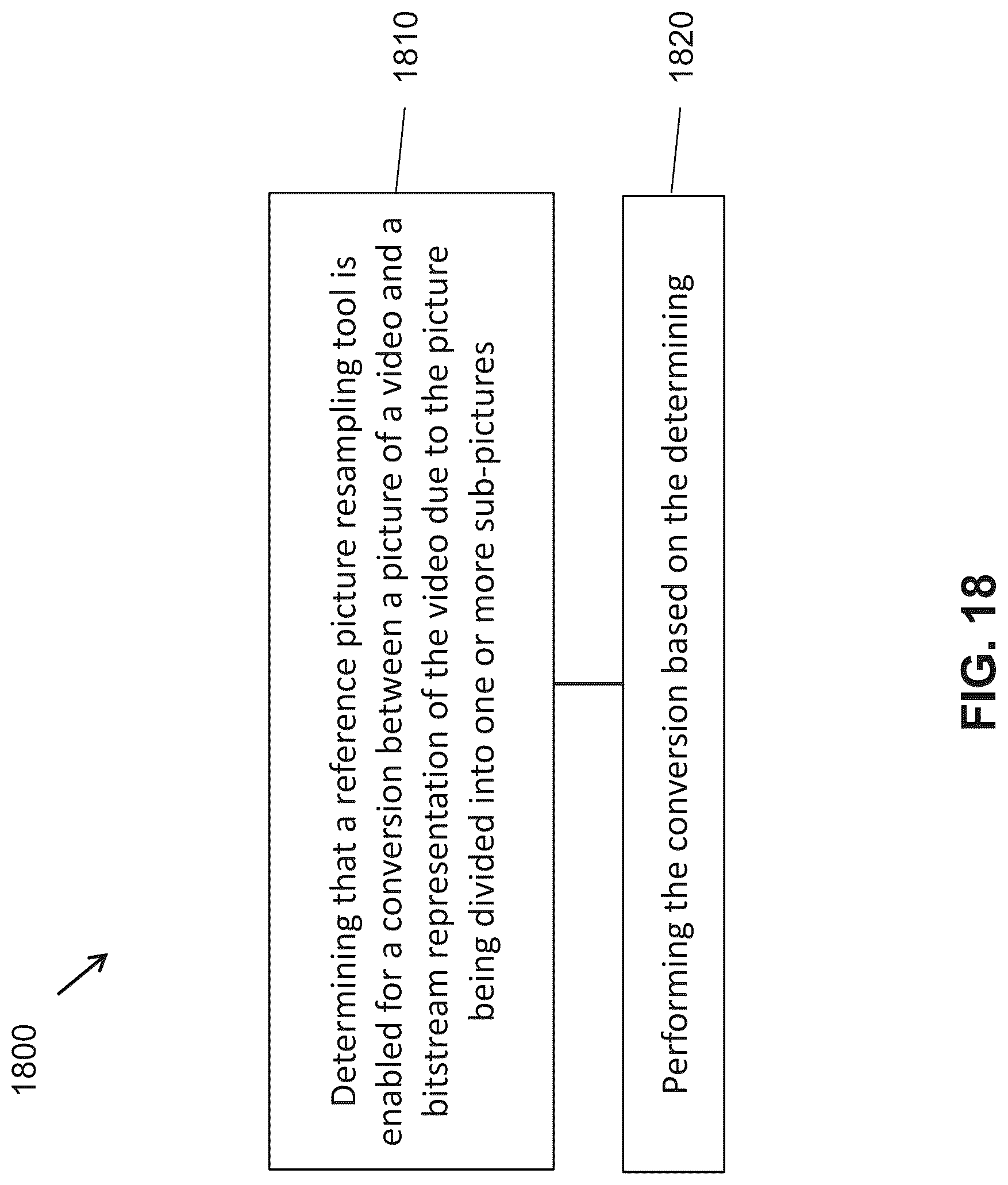 Patent US12621450 Figure 18 – Slice level signaling in video bitstreams that include subpictures