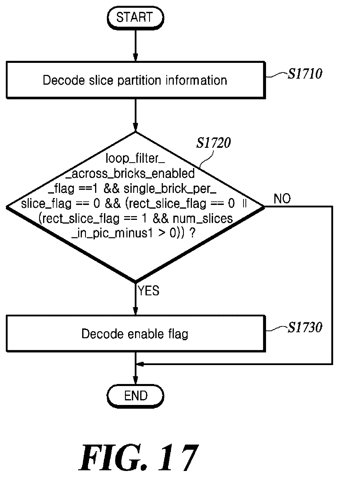 Patent US12621451 Figure 16 – Method and apparatus for acquiring information about sub-units split from picture