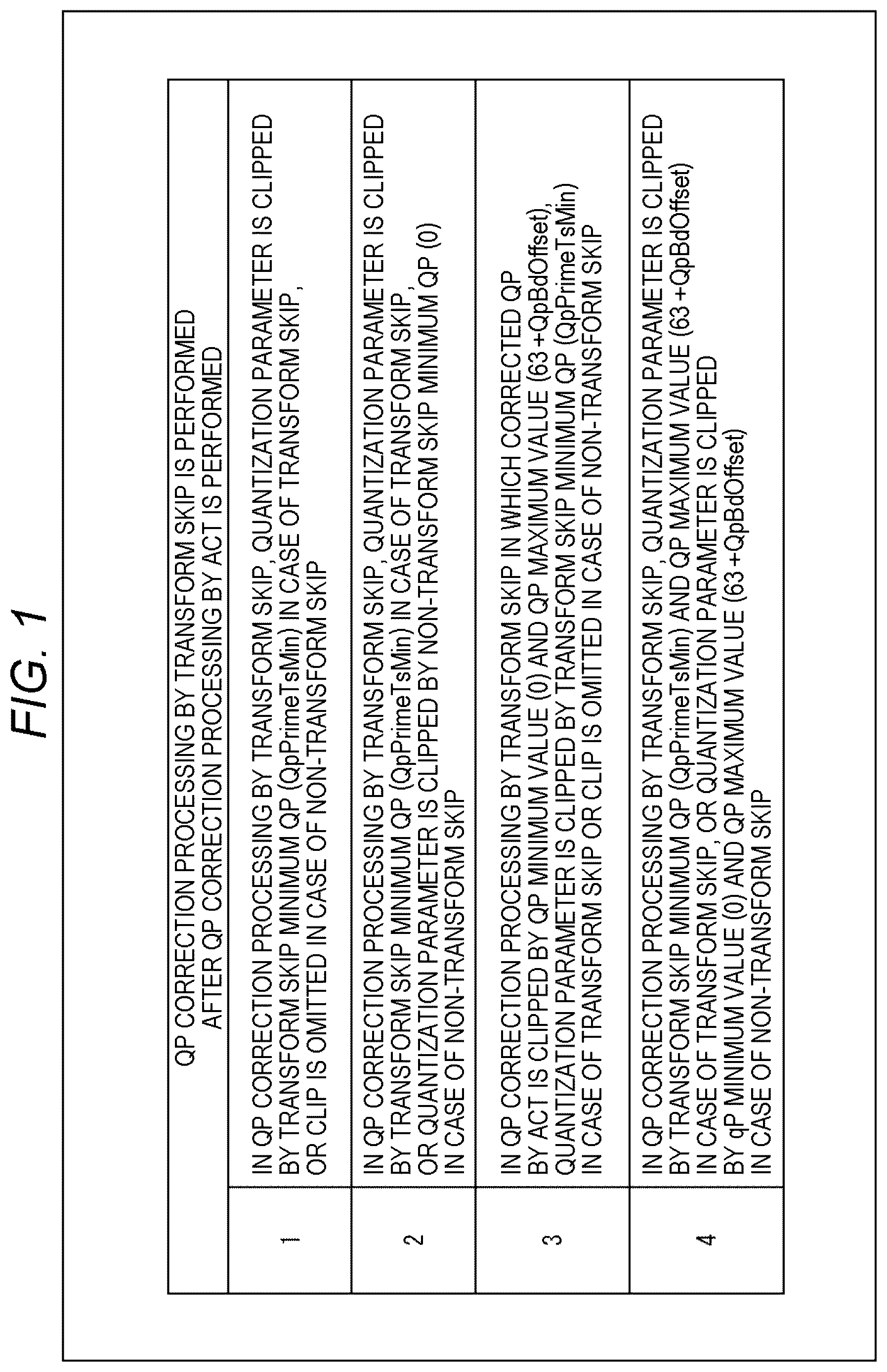 Patent US12621452 Figure 1 – Image processing device and method