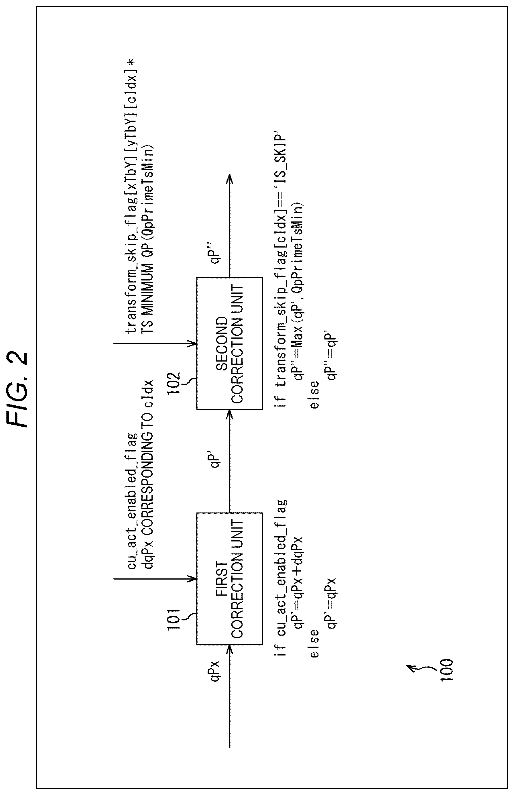 Patent US12621452 Figure 2 – Image processing device and method