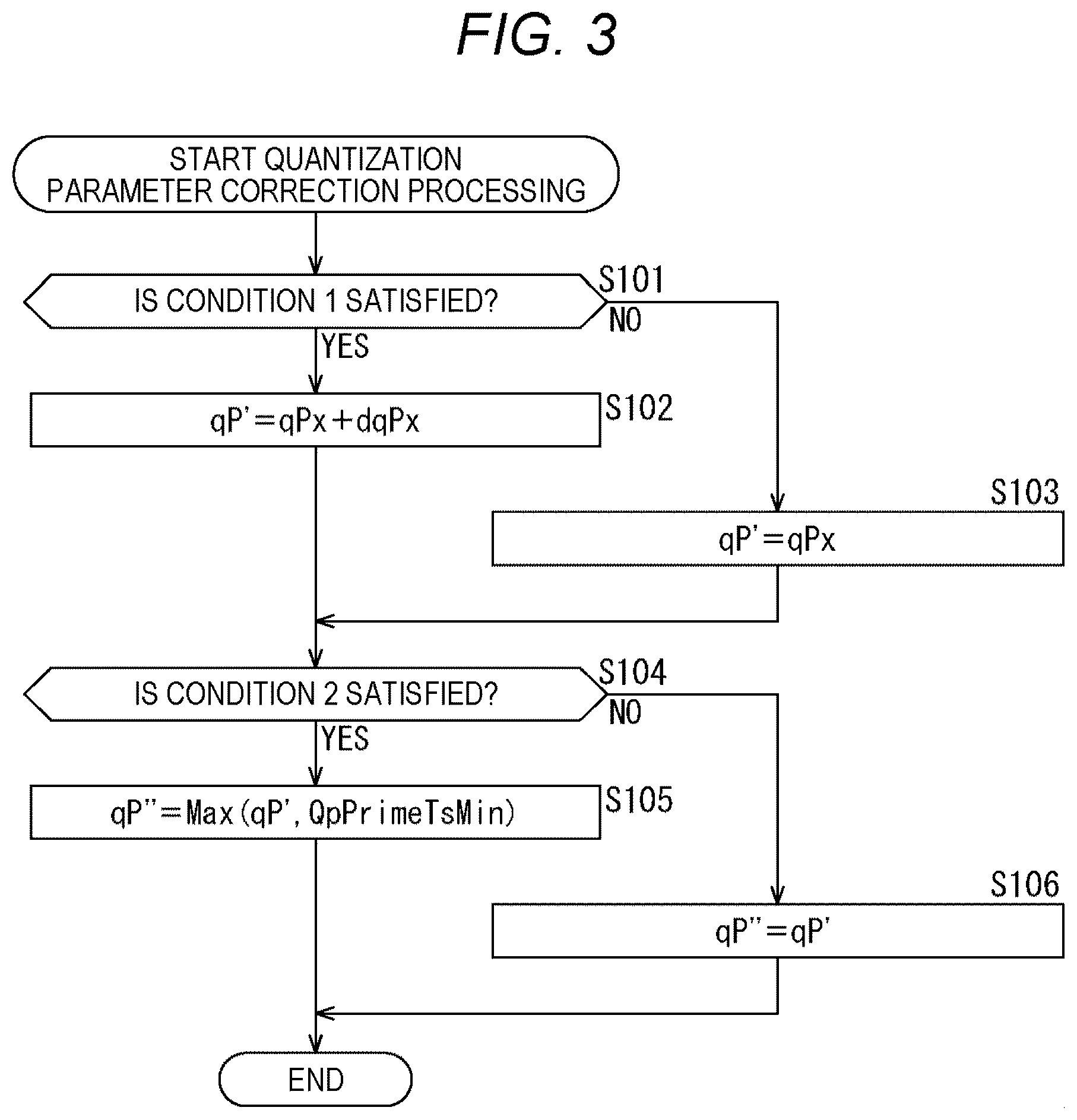 Patent US12621452 Figure 3 – Image processing device and method