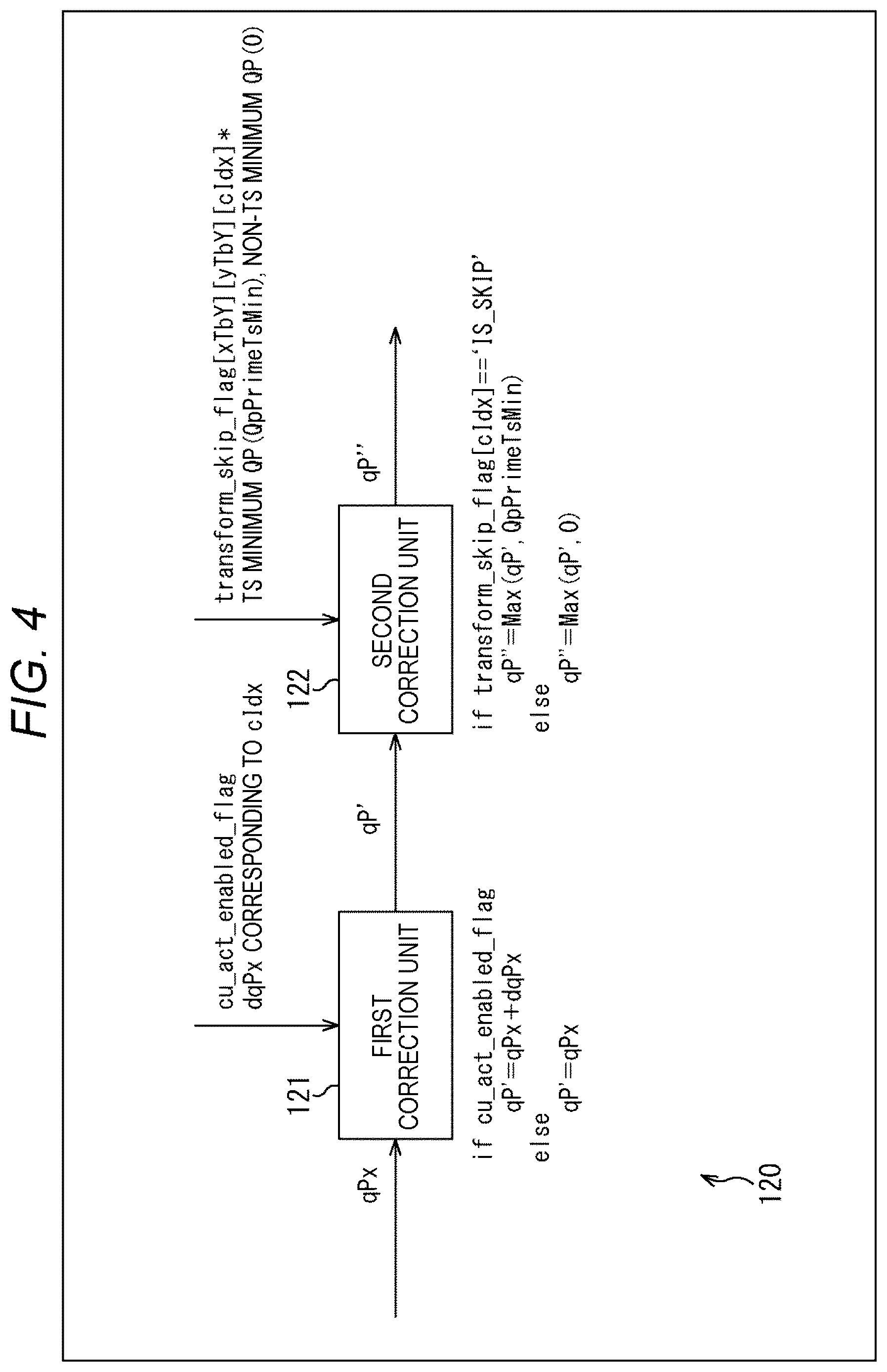 Patent US12621452 Figure 4 – Image processing device and method