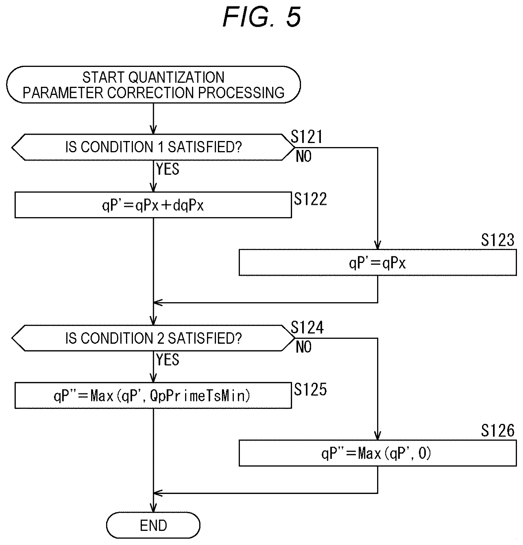 Patent US12621452 Figure 5 – Image processing device and method