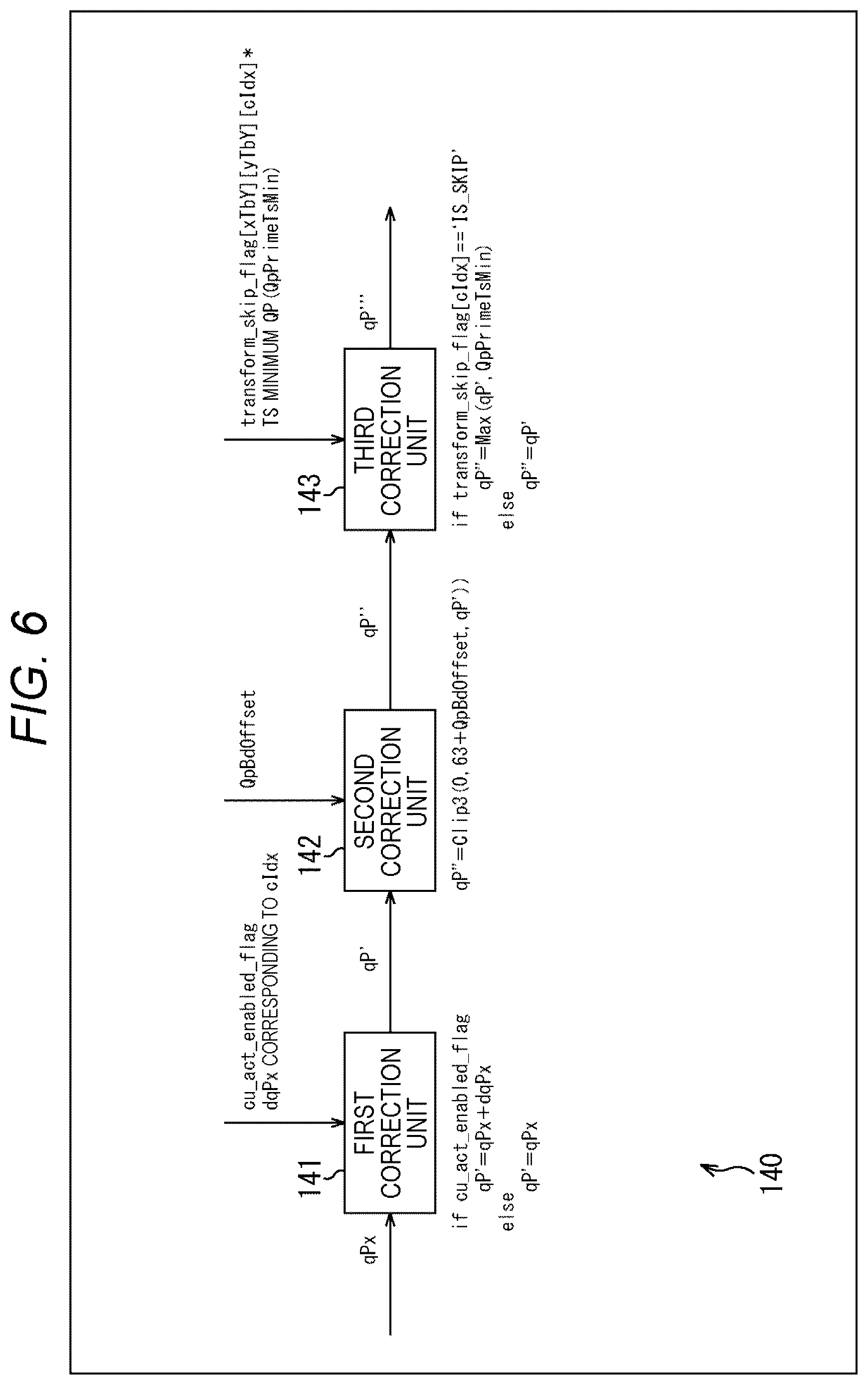 Patent US12621452 Figure 6 – Image processing device and method