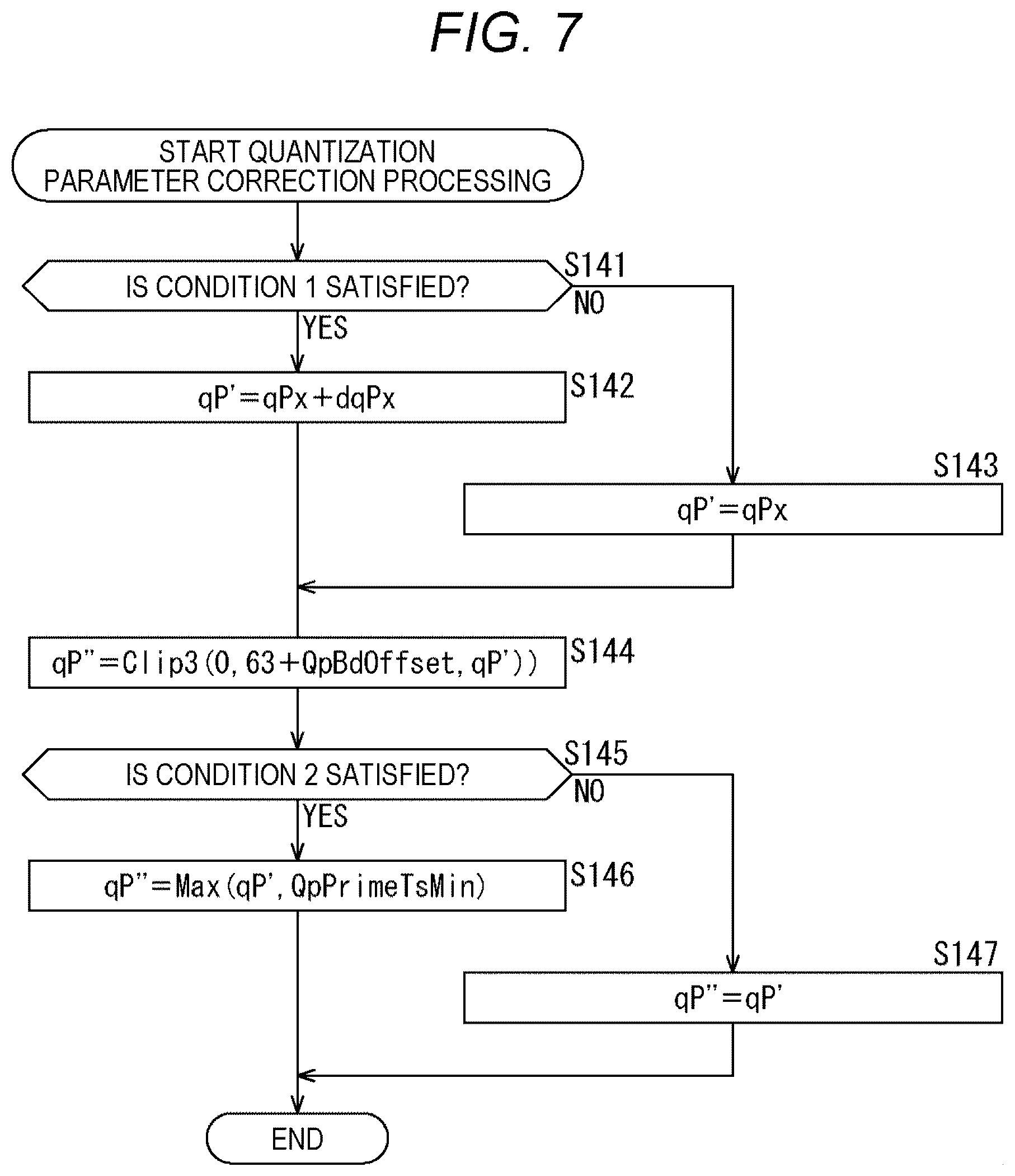 Patent US12621452 Figure 7 – Image processing device and method