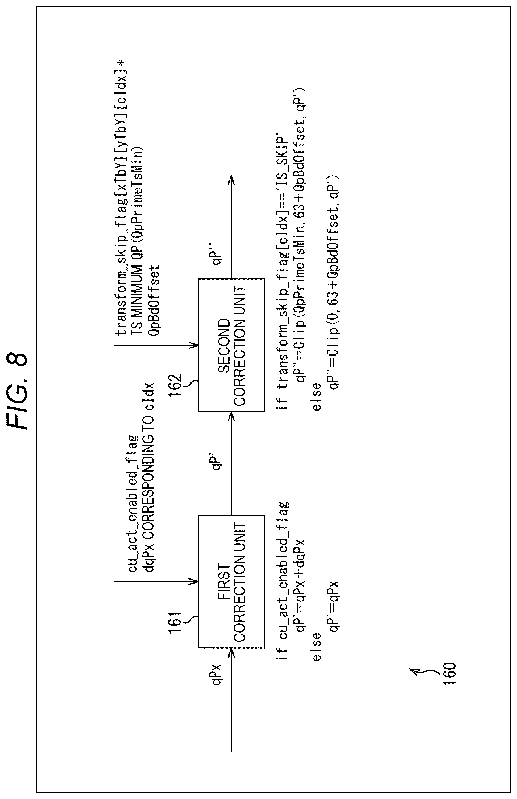 Patent US12621452 Figure 8 – Image processing device and method