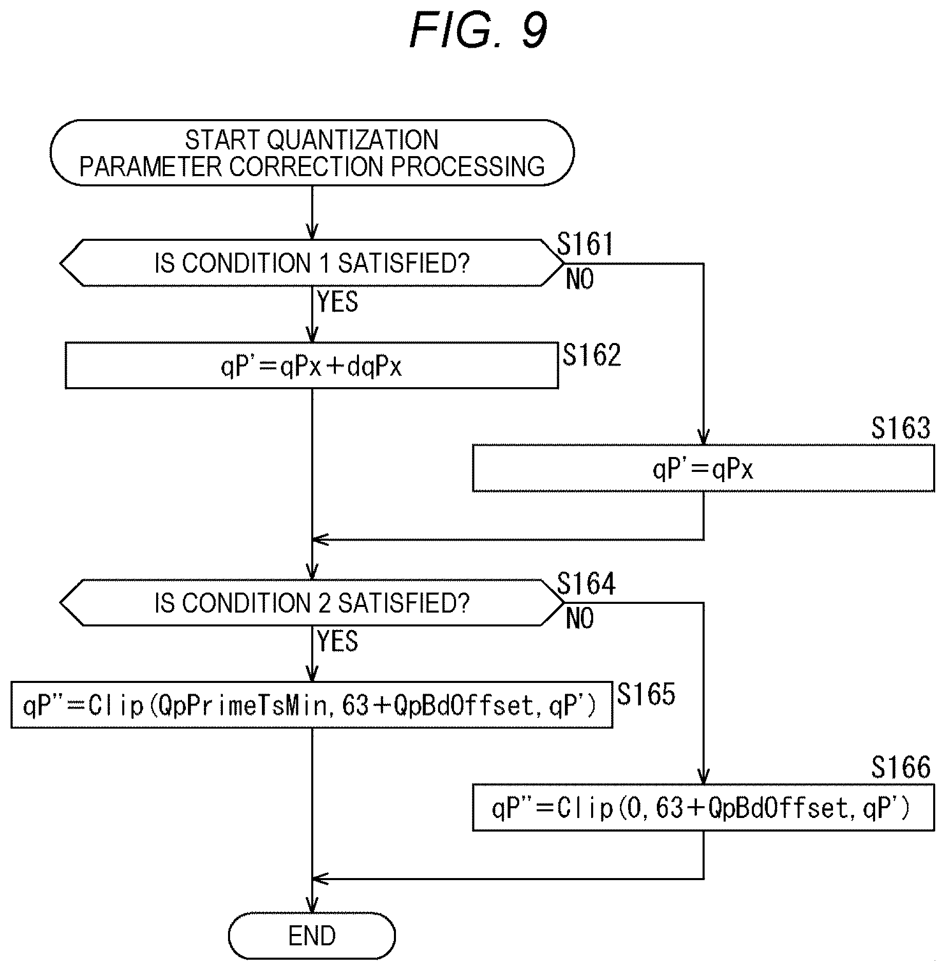 Patent US12621452 Figure 9 – Image processing device and method