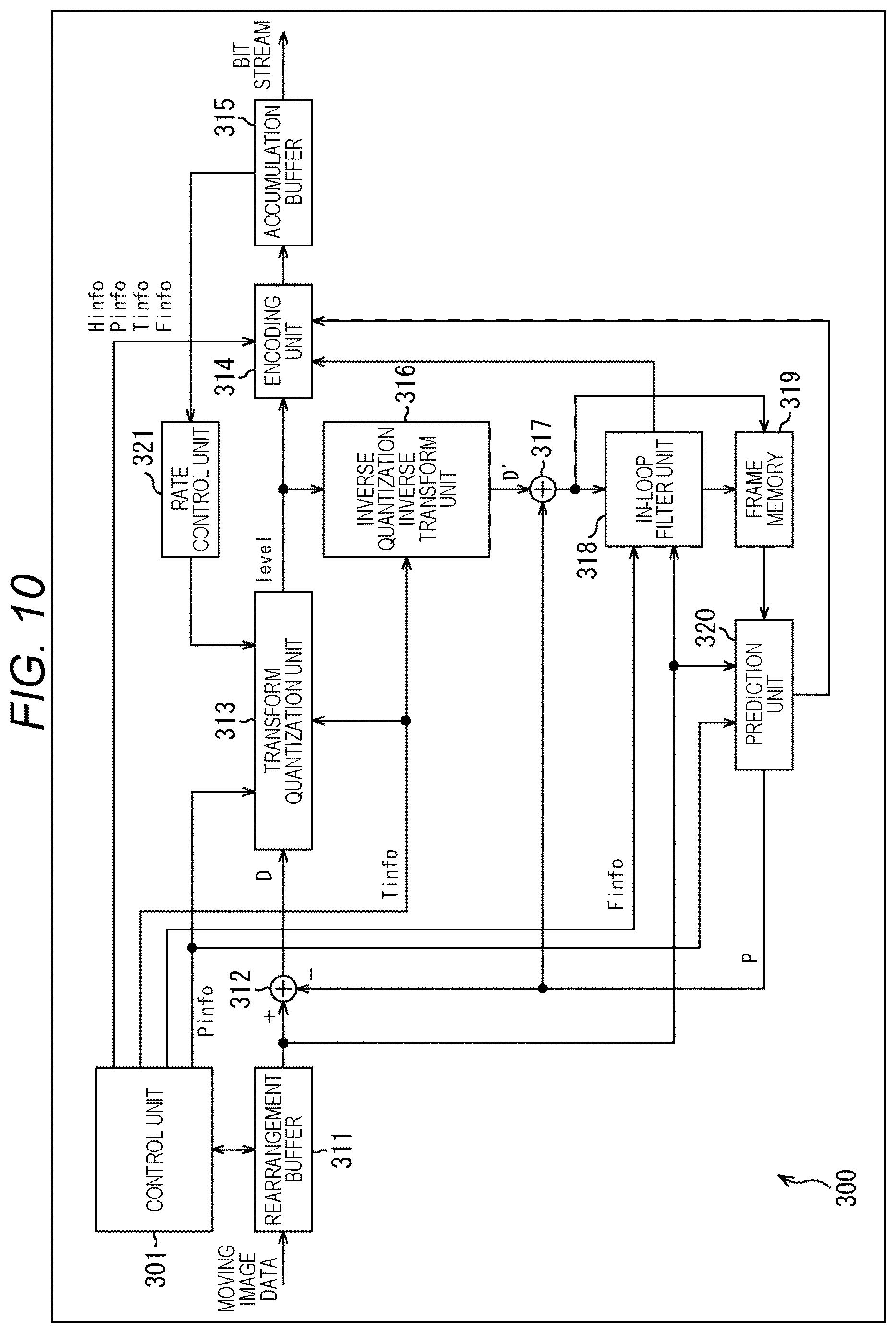 Patent US12621452 Figure 10 – Image processing device and method