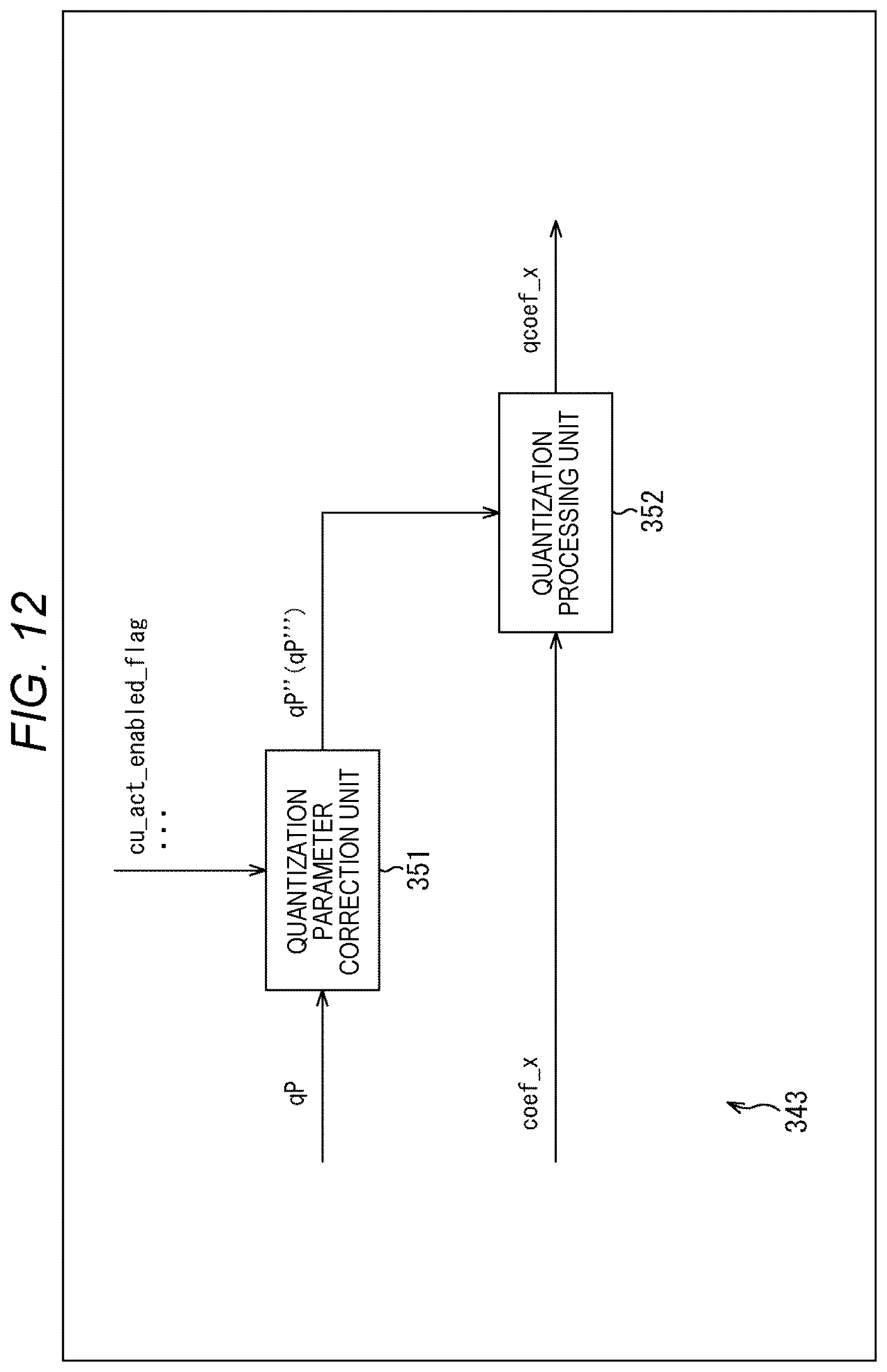 Patent US12621452 Figure 12 – Image processing device and method
