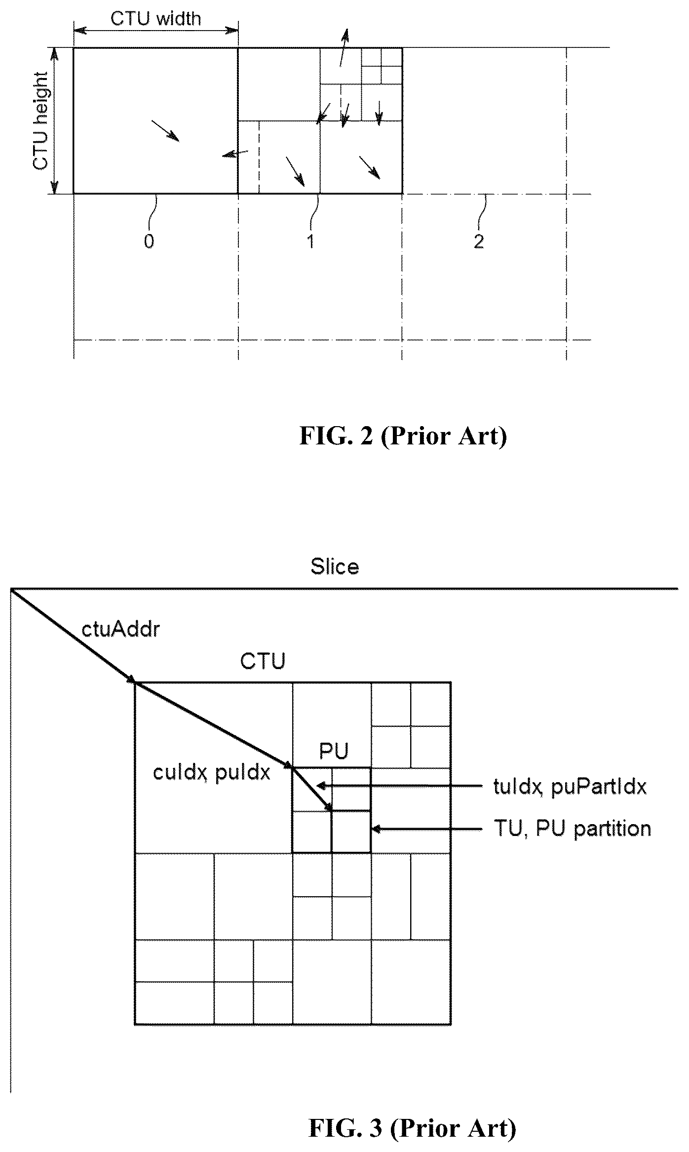 Patent US12621453 Figure 2 – Reducing the number of regular coded bins in entropy coding in video encoding and decoding