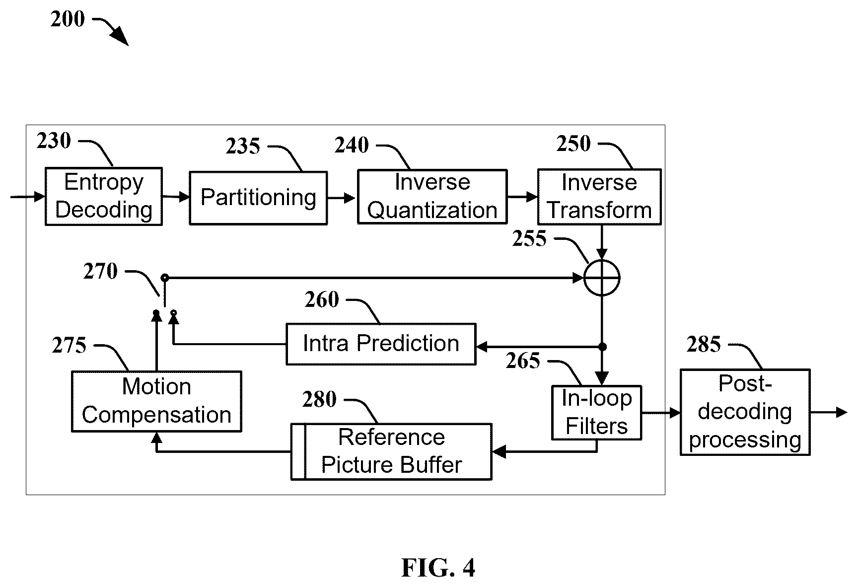 Patent US12621453 Figure 3 – Reducing the number of regular coded bins in entropy coding in video encoding and decoding