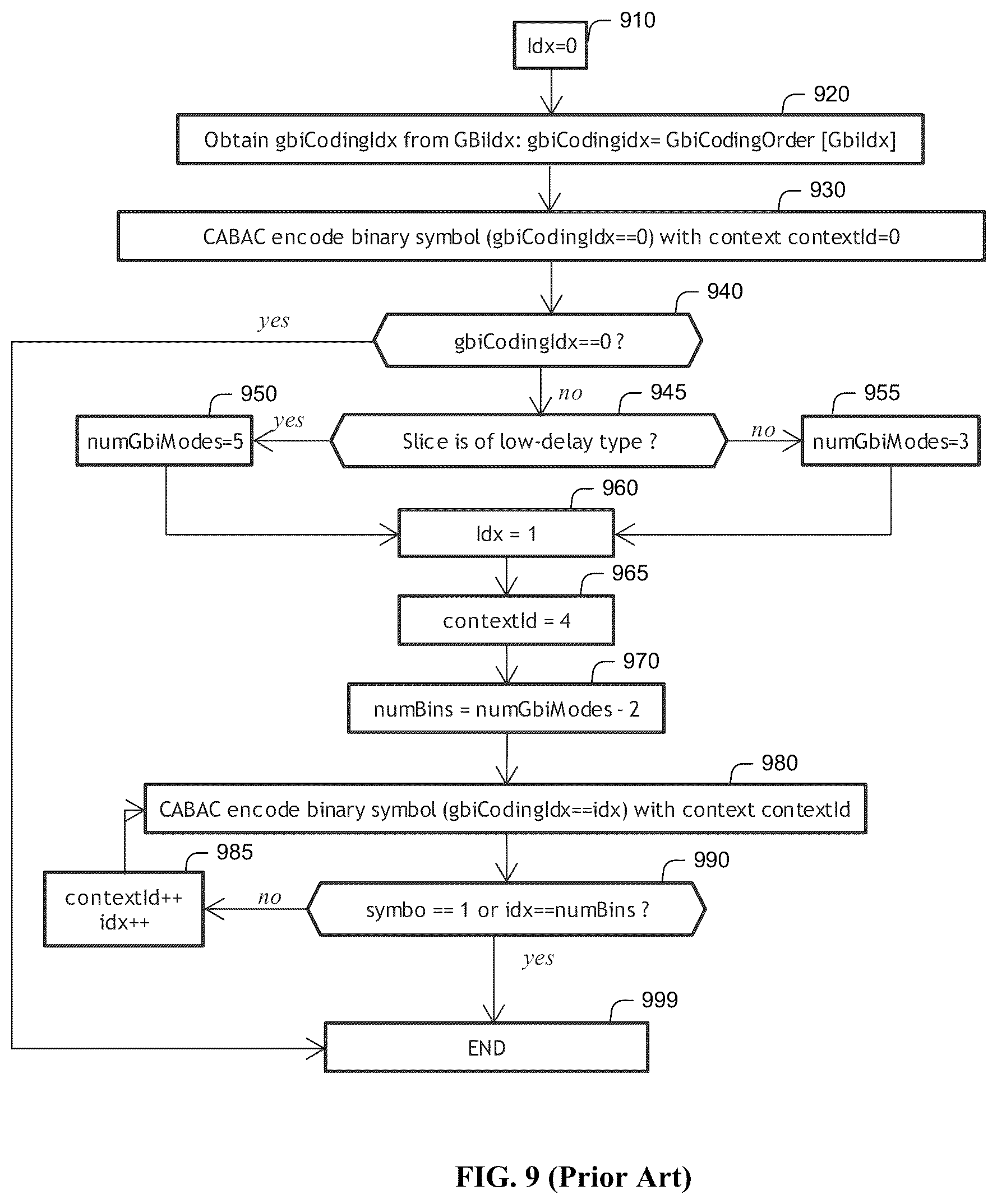 Patent US12621453 Figure 7 – Reducing the number of regular coded bins in entropy coding in video encoding and decoding
