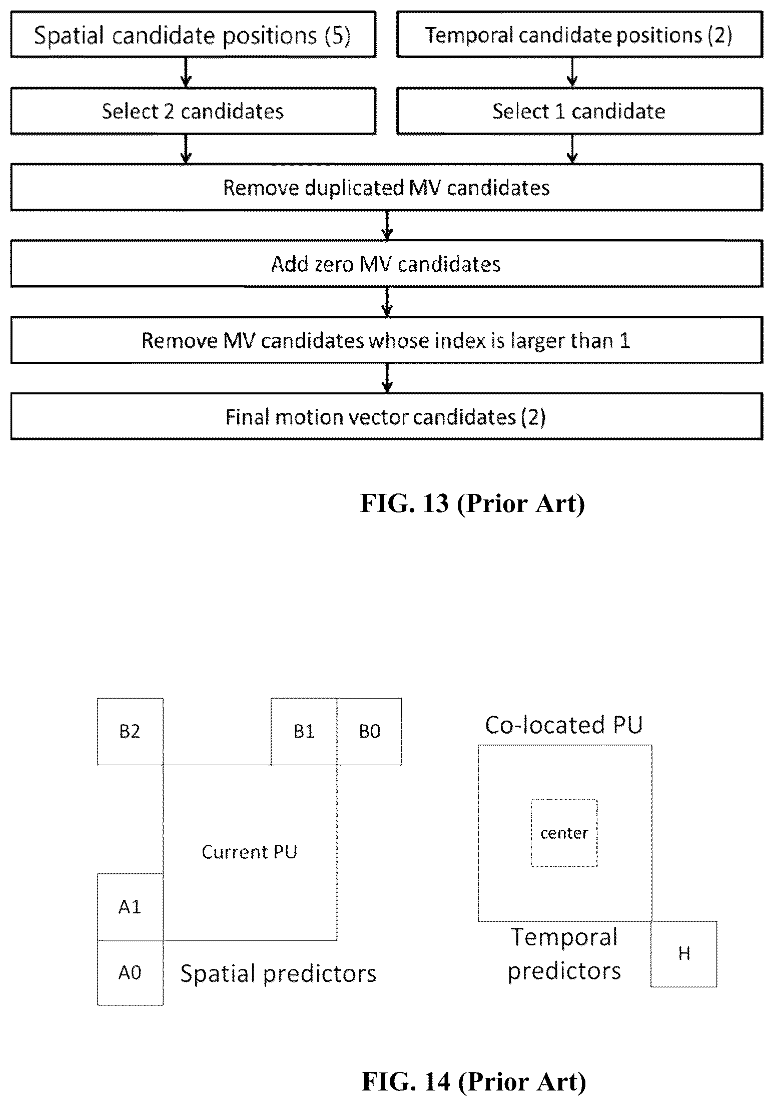 Patent US12621453 Figure 14 – Reducing the number of regular coded bins in entropy coding in video encoding and decoding