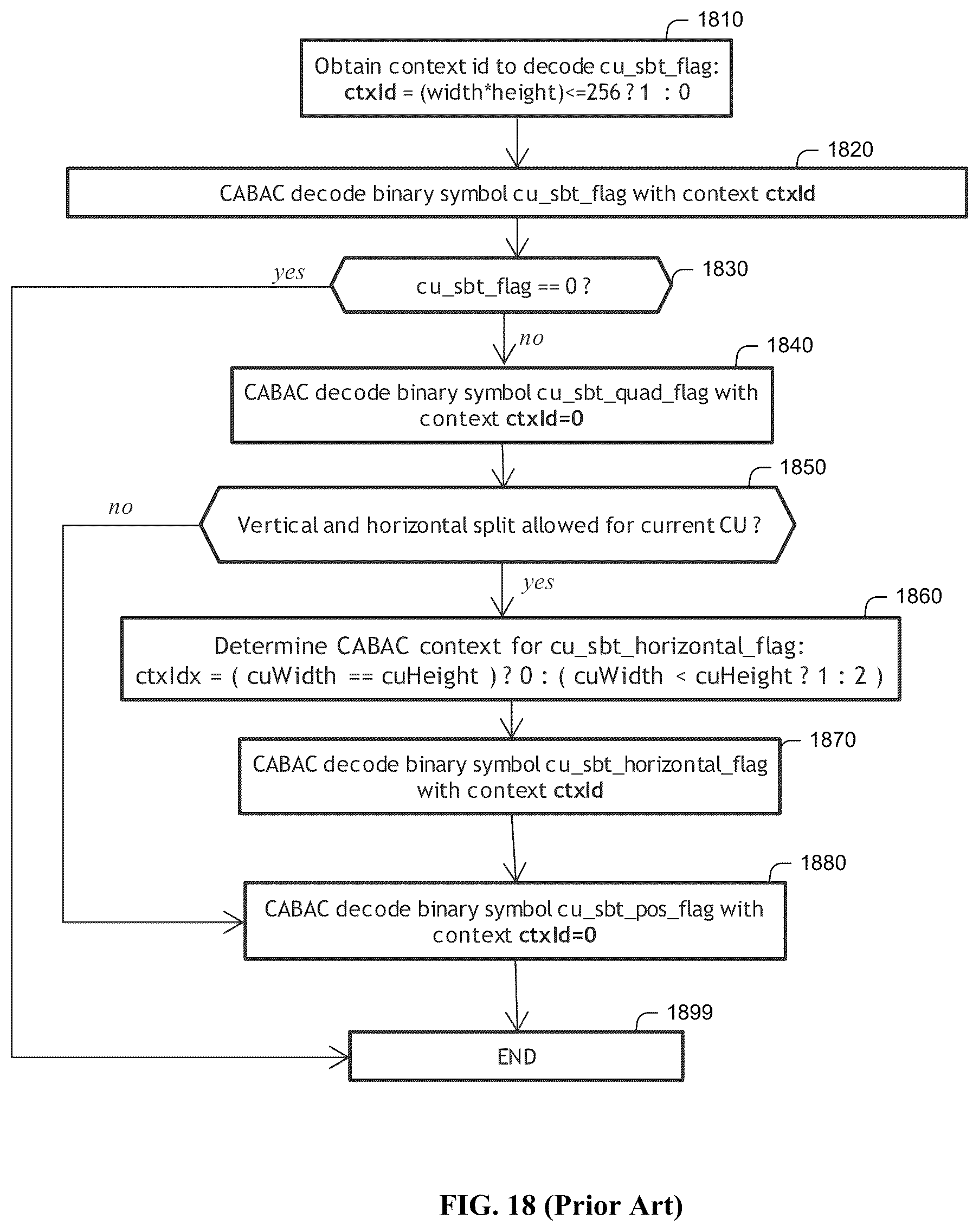 Patent US12621453 Figure 16 – Reducing the number of regular coded bins in entropy coding in video encoding and decoding