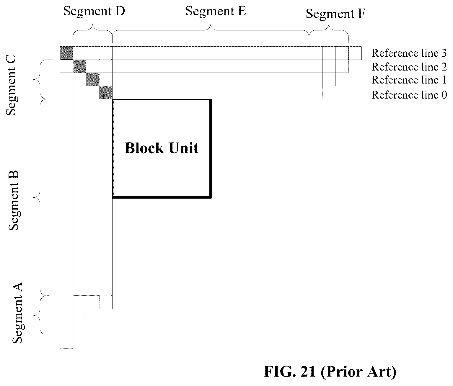 Patent US12621453 Figure 20 – Reducing the number of regular coded bins in entropy coding in video encoding and decoding