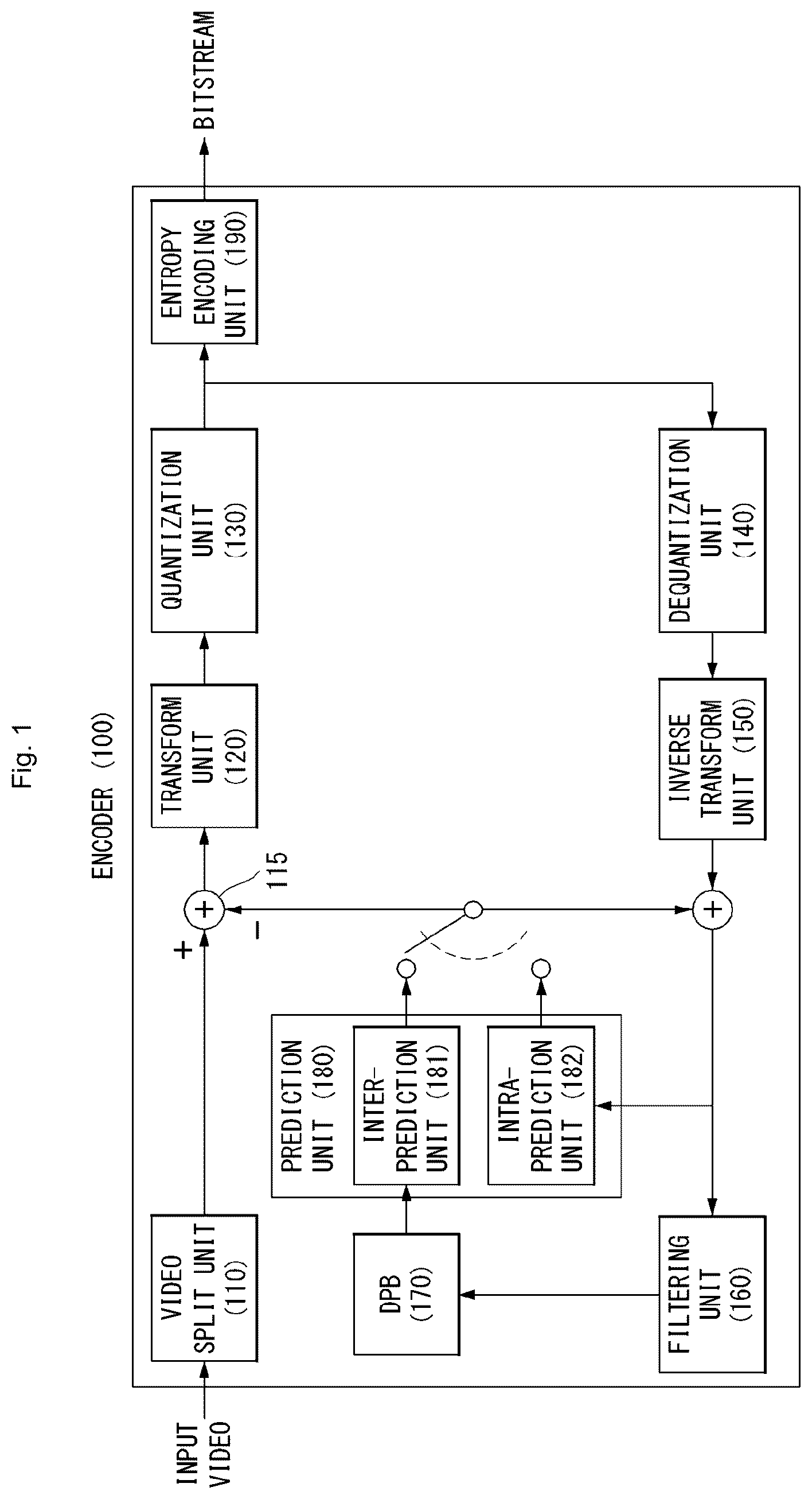 Patent US12621454 Figure 1 – Image processing method, and device for same