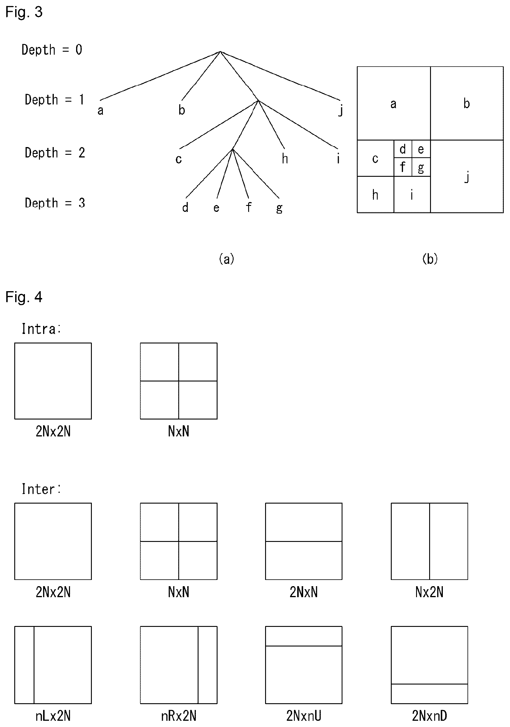 Patent US12621454 Figure 3 – Image processing method, and device for same