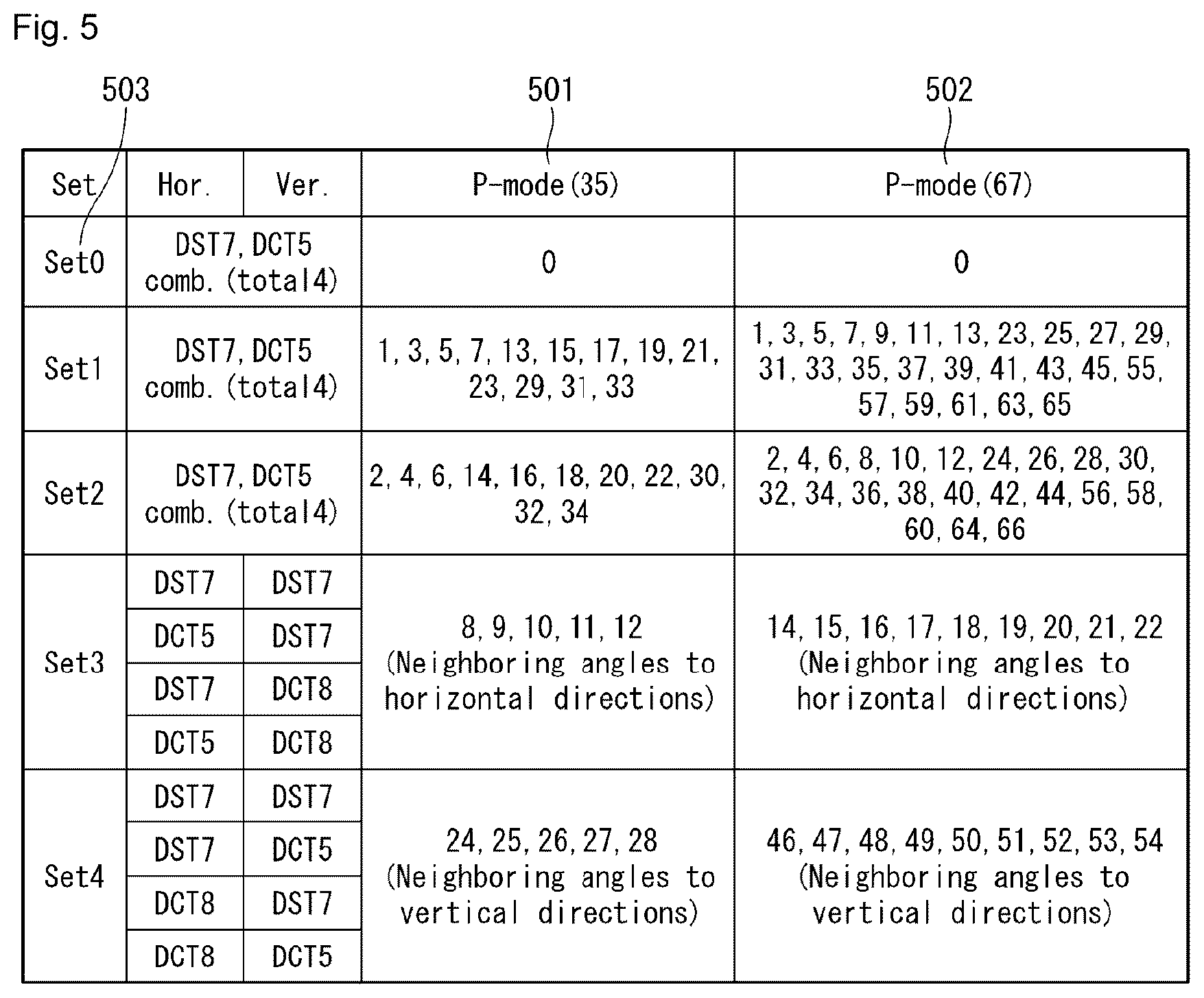 Patent US12621454 Figure 4 – Image processing method, and device for same