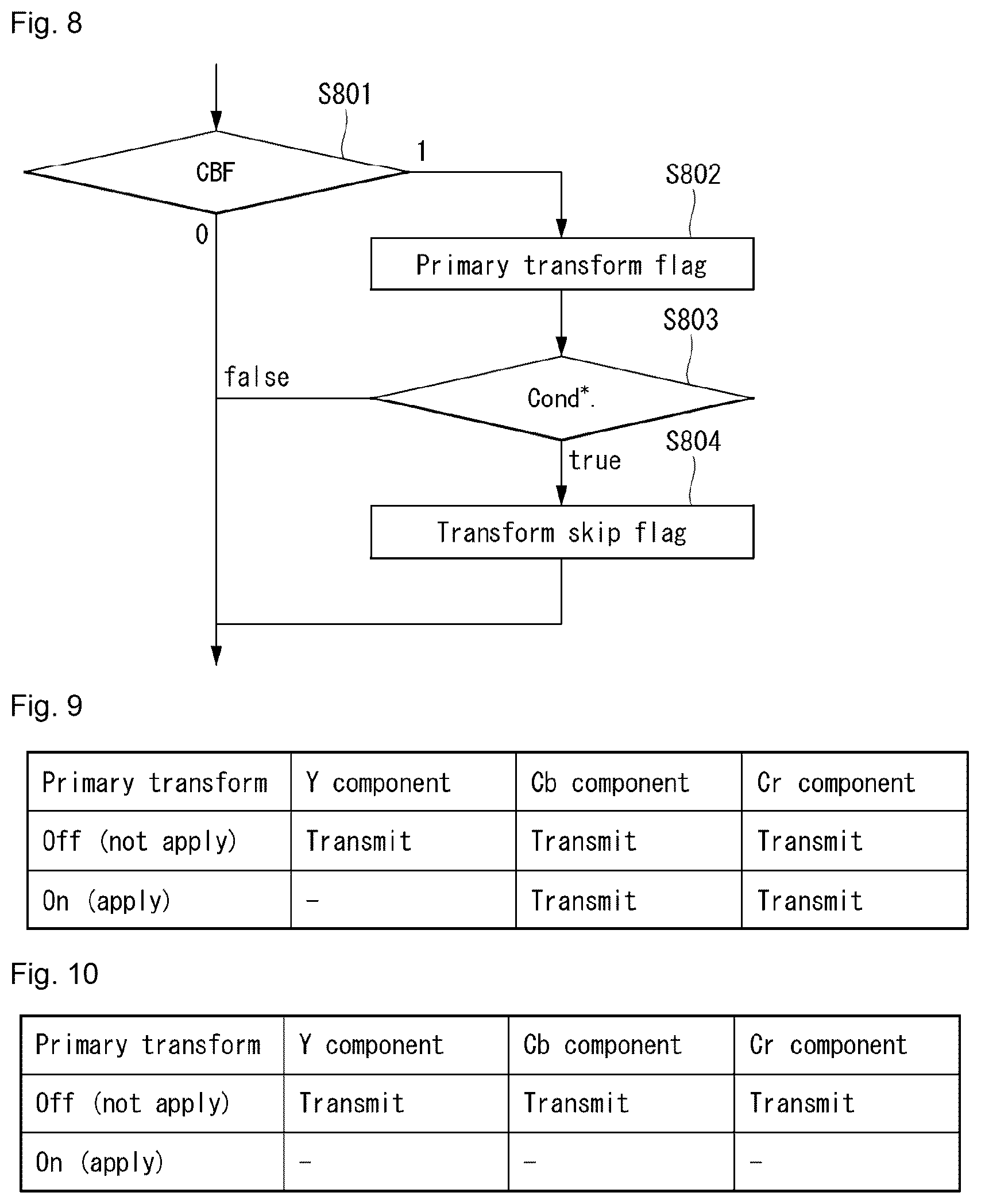 Patent US12621454 Figure 7 – Image processing method, and device for same